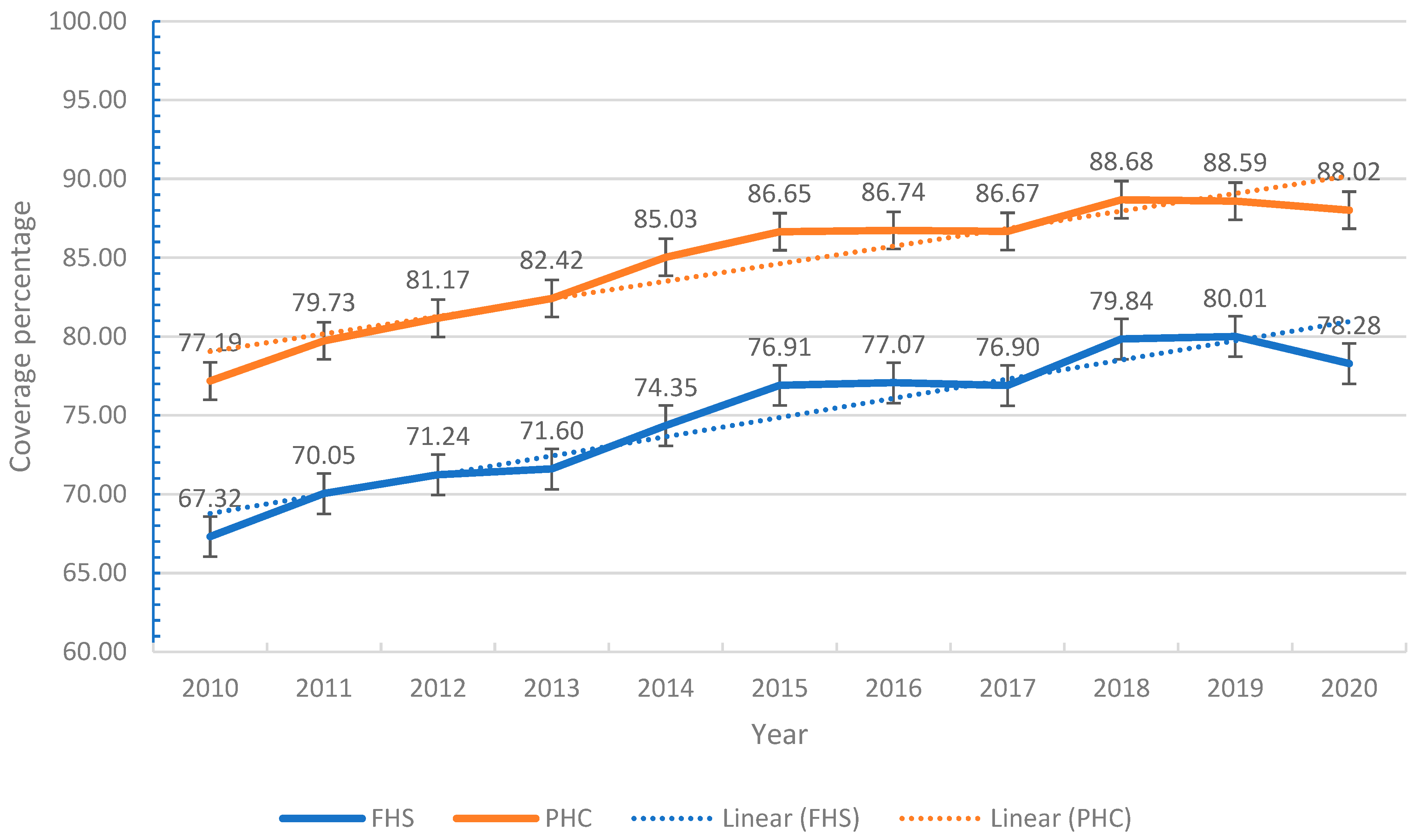 Ijerph 22 00490 g001