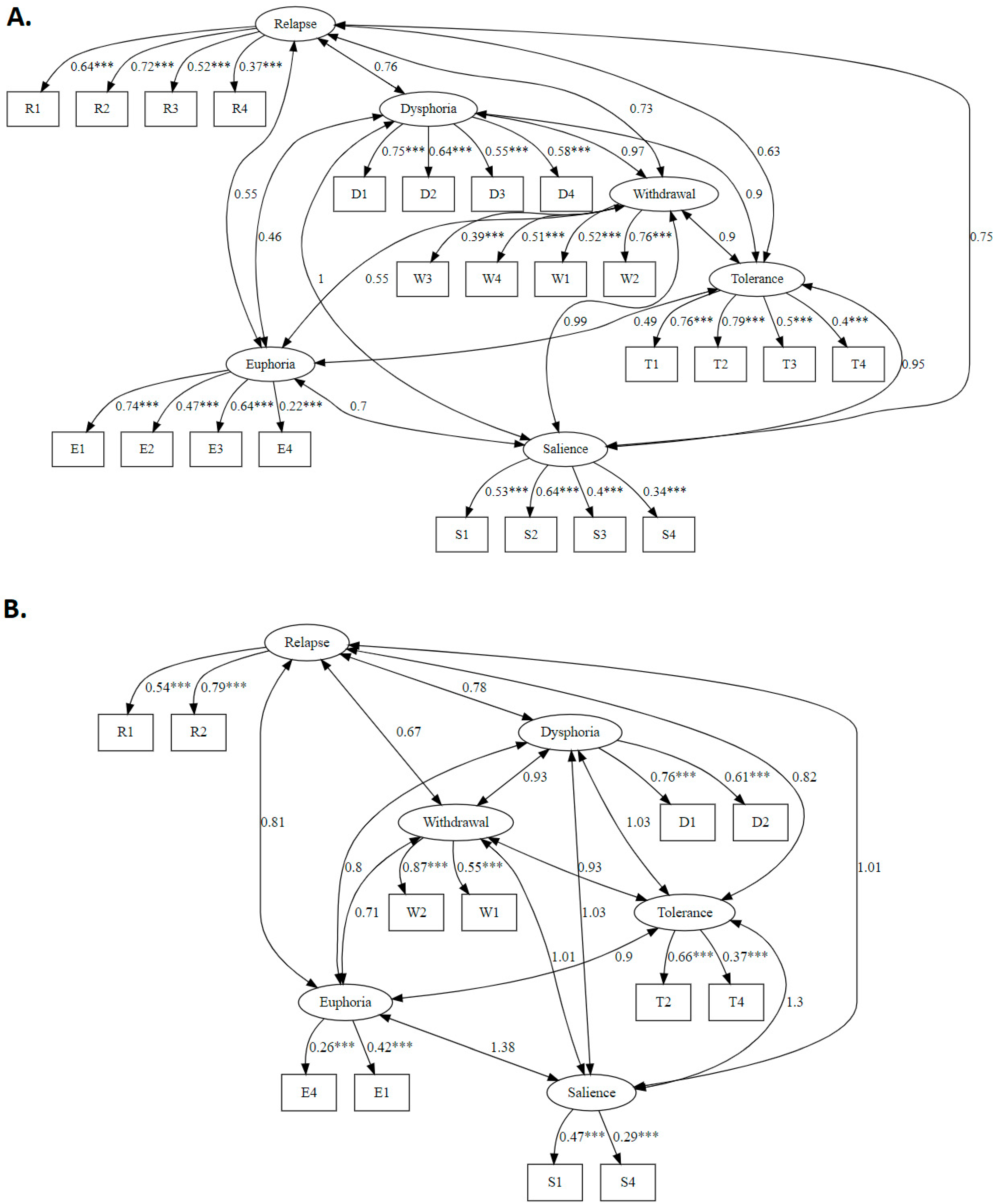 Ijerph 22 00511 g001