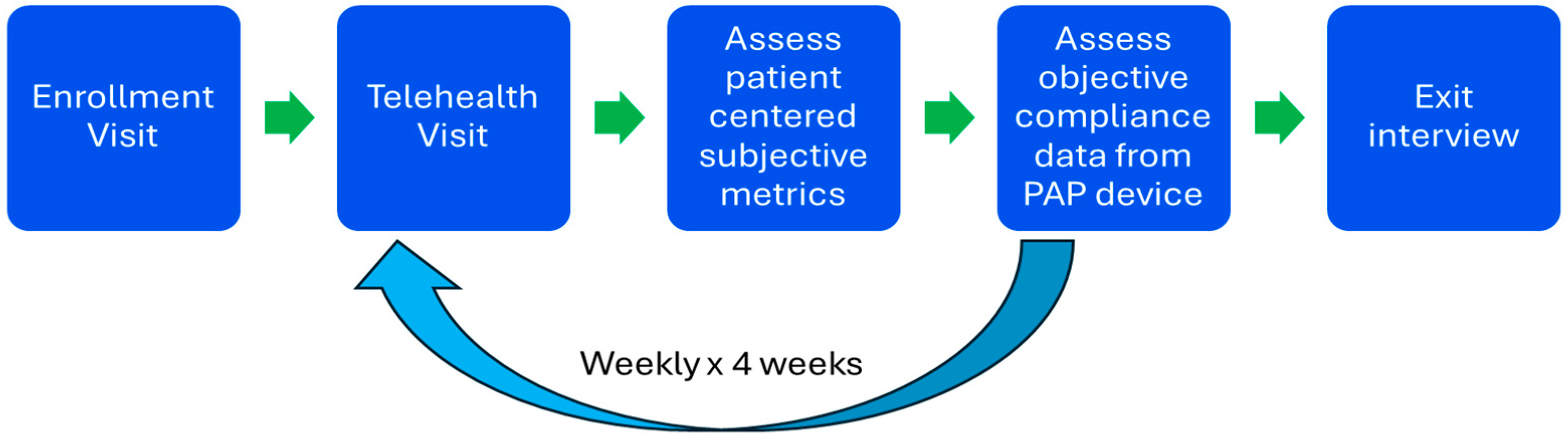 Ijerph 22 00522 g002