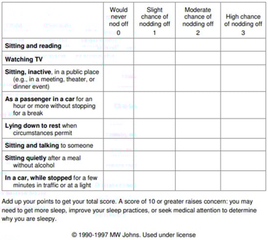 Ijerph 22 00522 g0a1