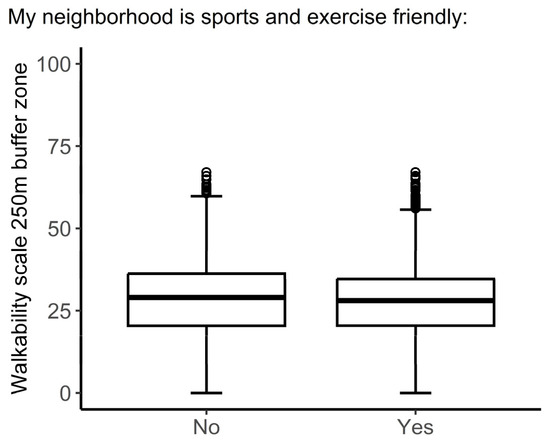 Ijerph 22 00536 g0a1