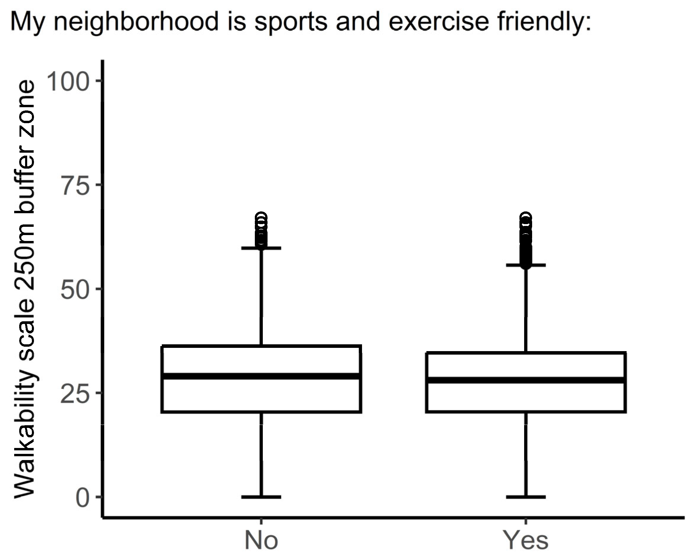 Ijerph 22 00536 g0a1