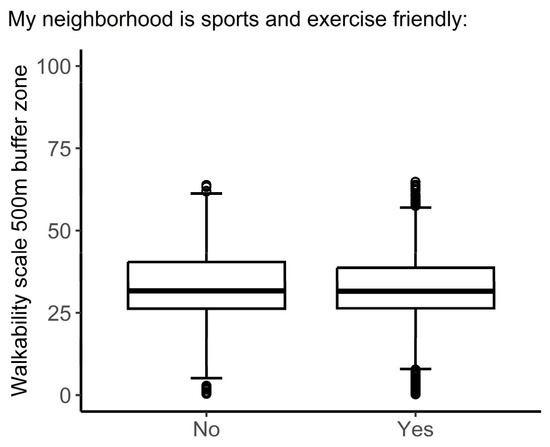 Ijerph 22 00536 g0a2