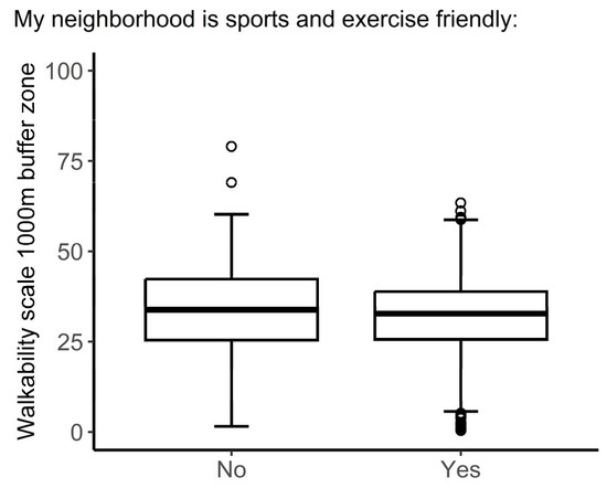 Ijerph 22 00536 g0a3