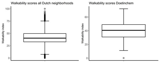 Ijerph 22 00536 g0a4