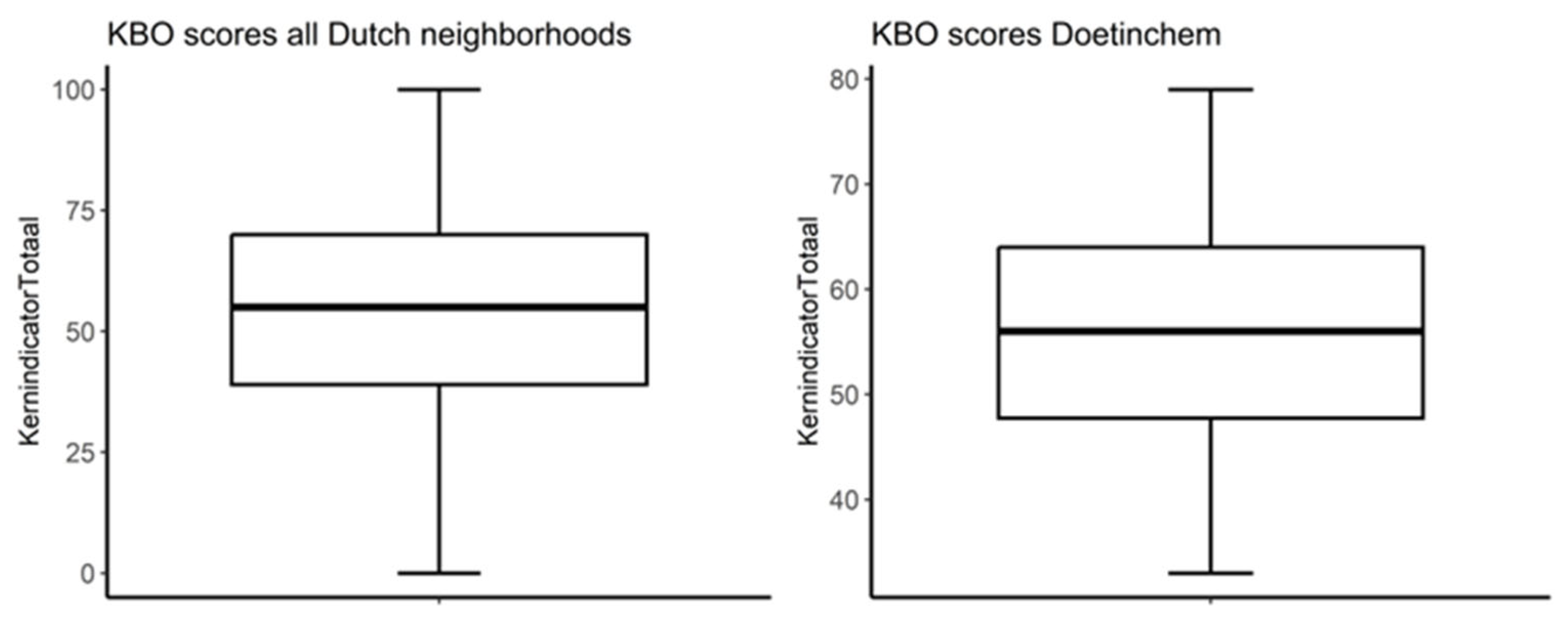 Ijerph 22 00536 g0a5