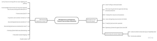 Ijerph 22 00549 g0a2