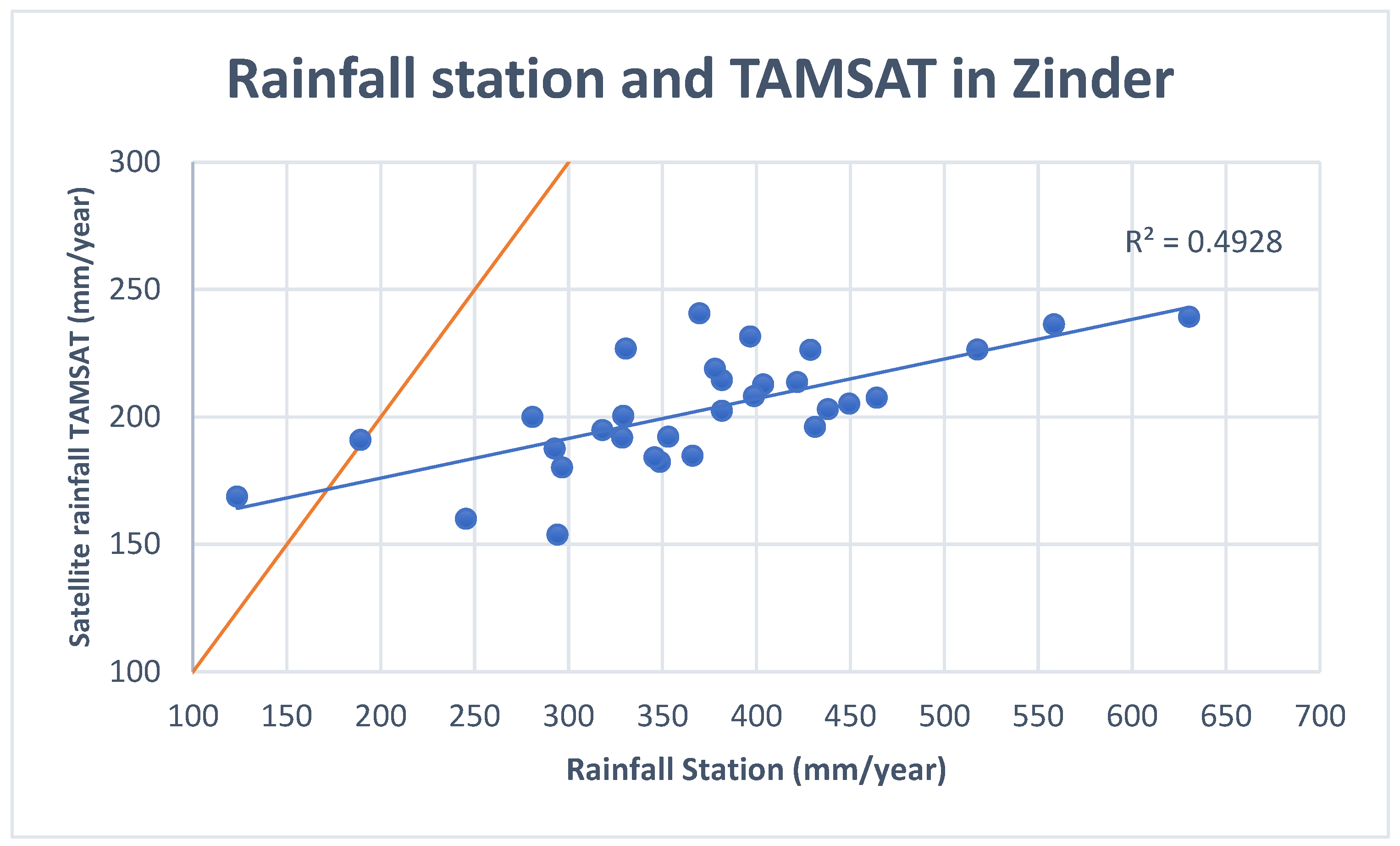 Ijerph 22 00551 g002