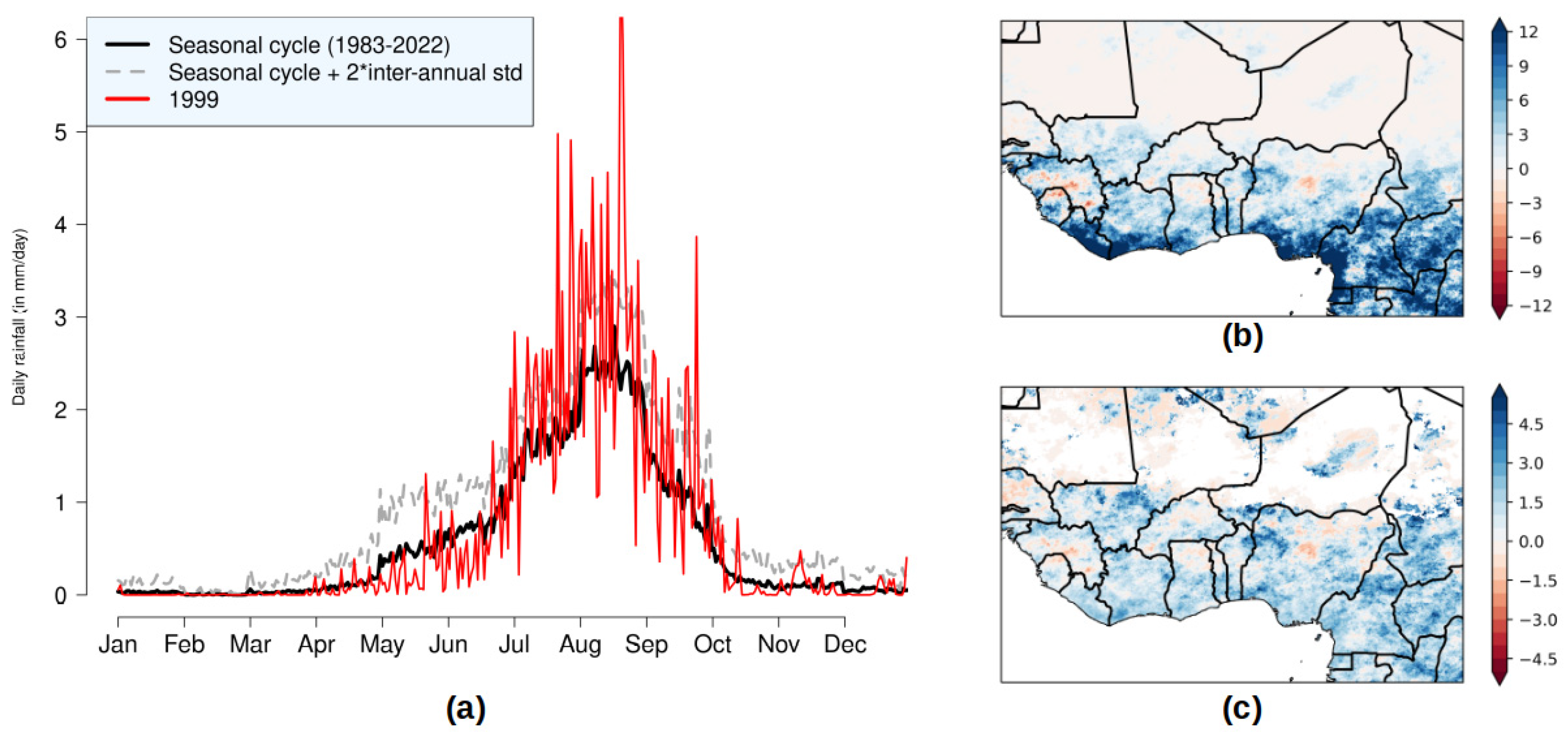 Ijerph 22 00551 g006