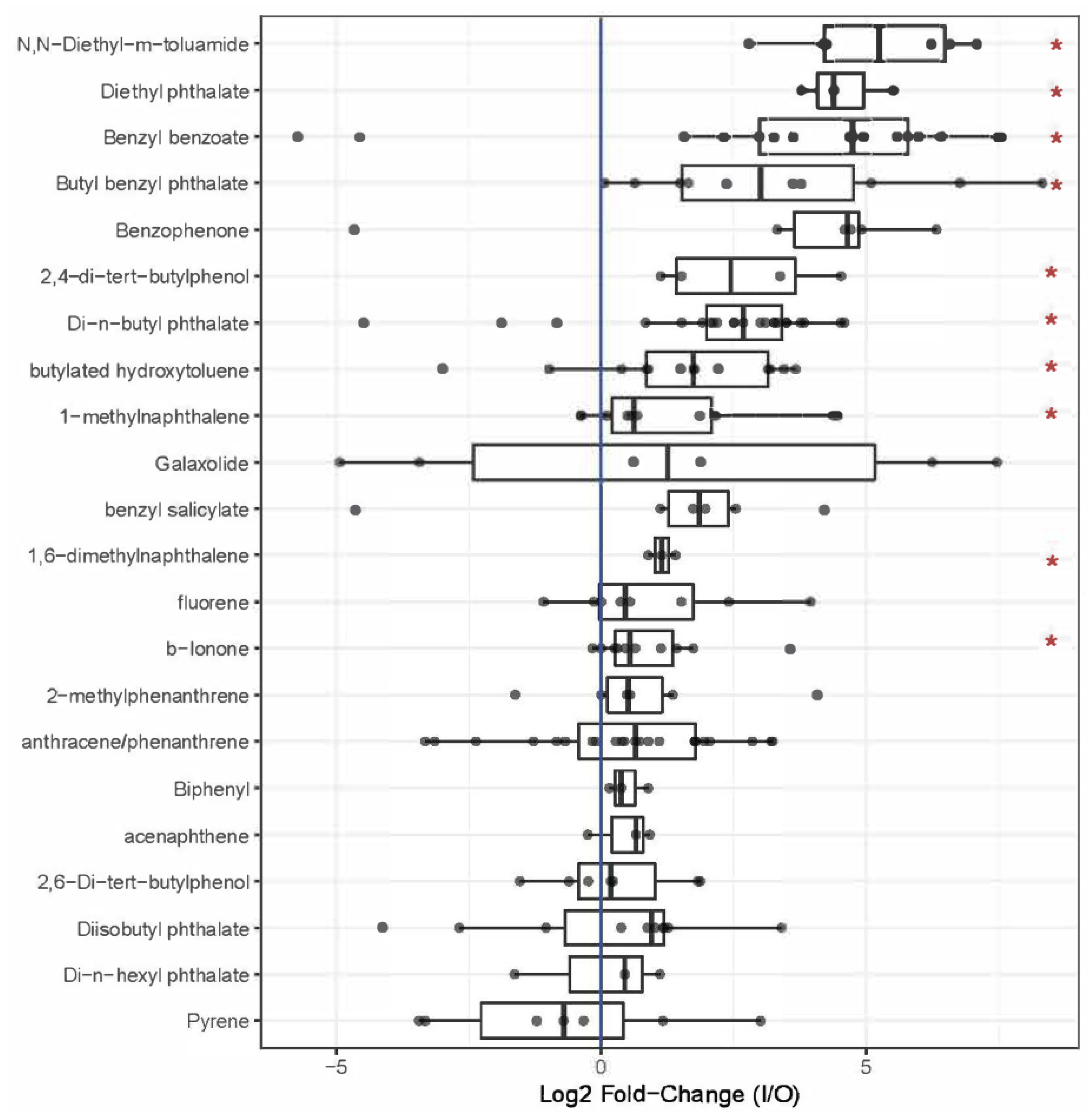 Ijerph 22 00556 g004