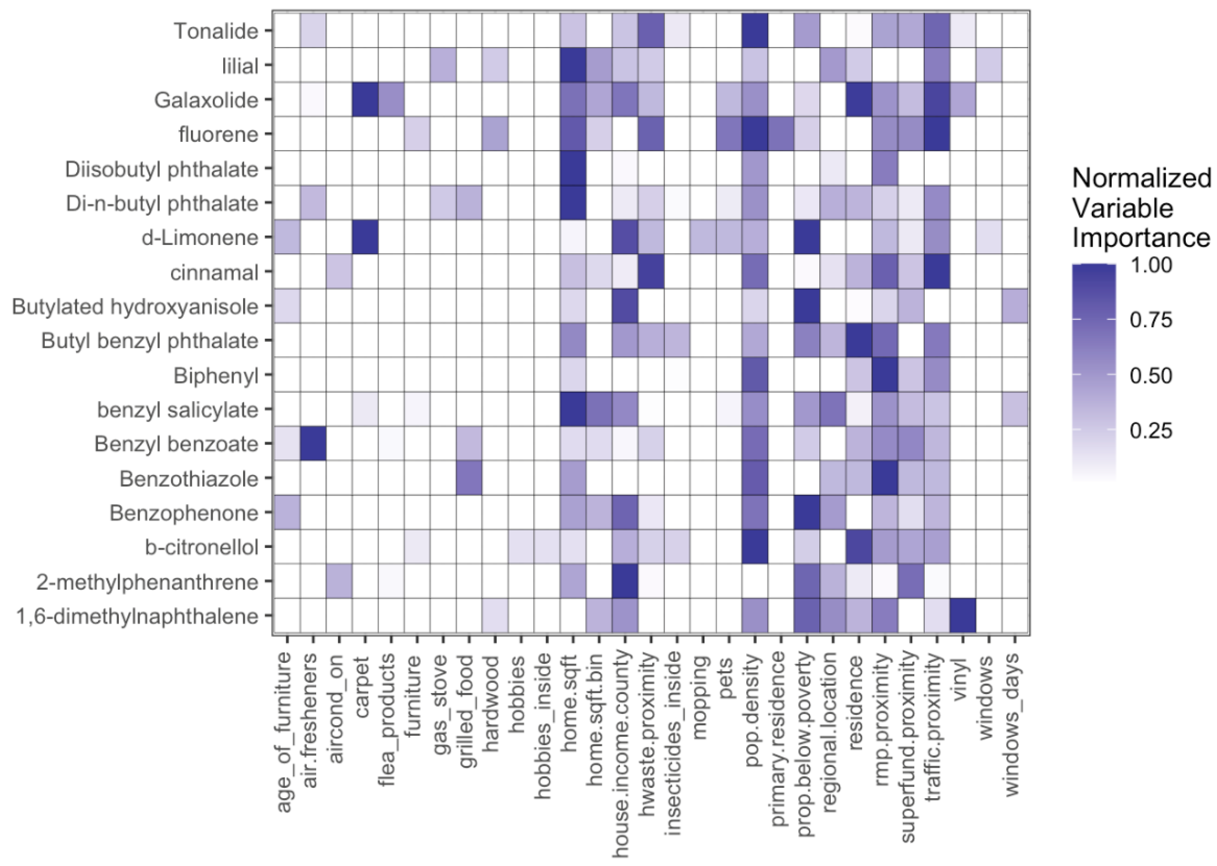 Ijerph 22 00556 g006