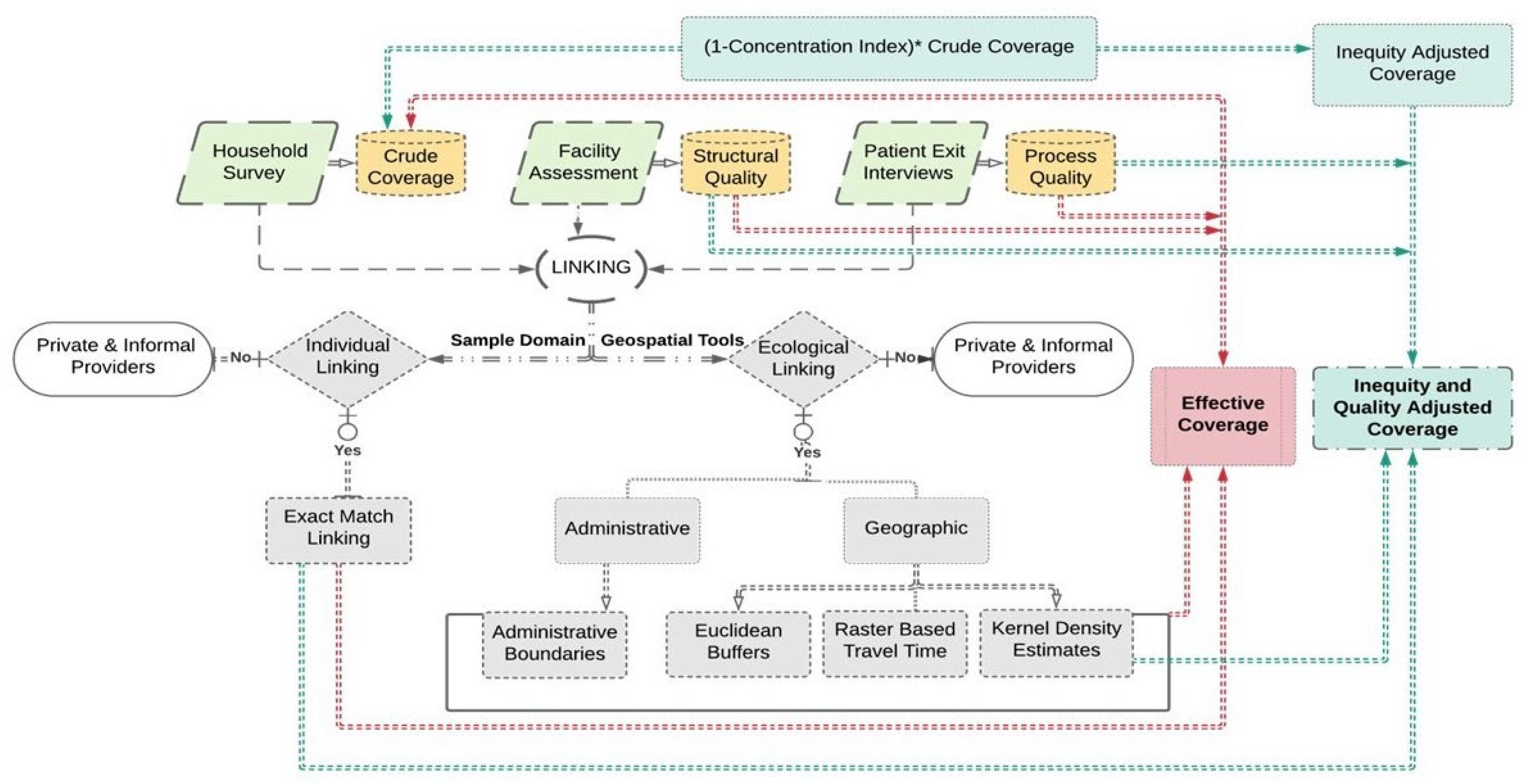 Ijerph 22 00561 g001