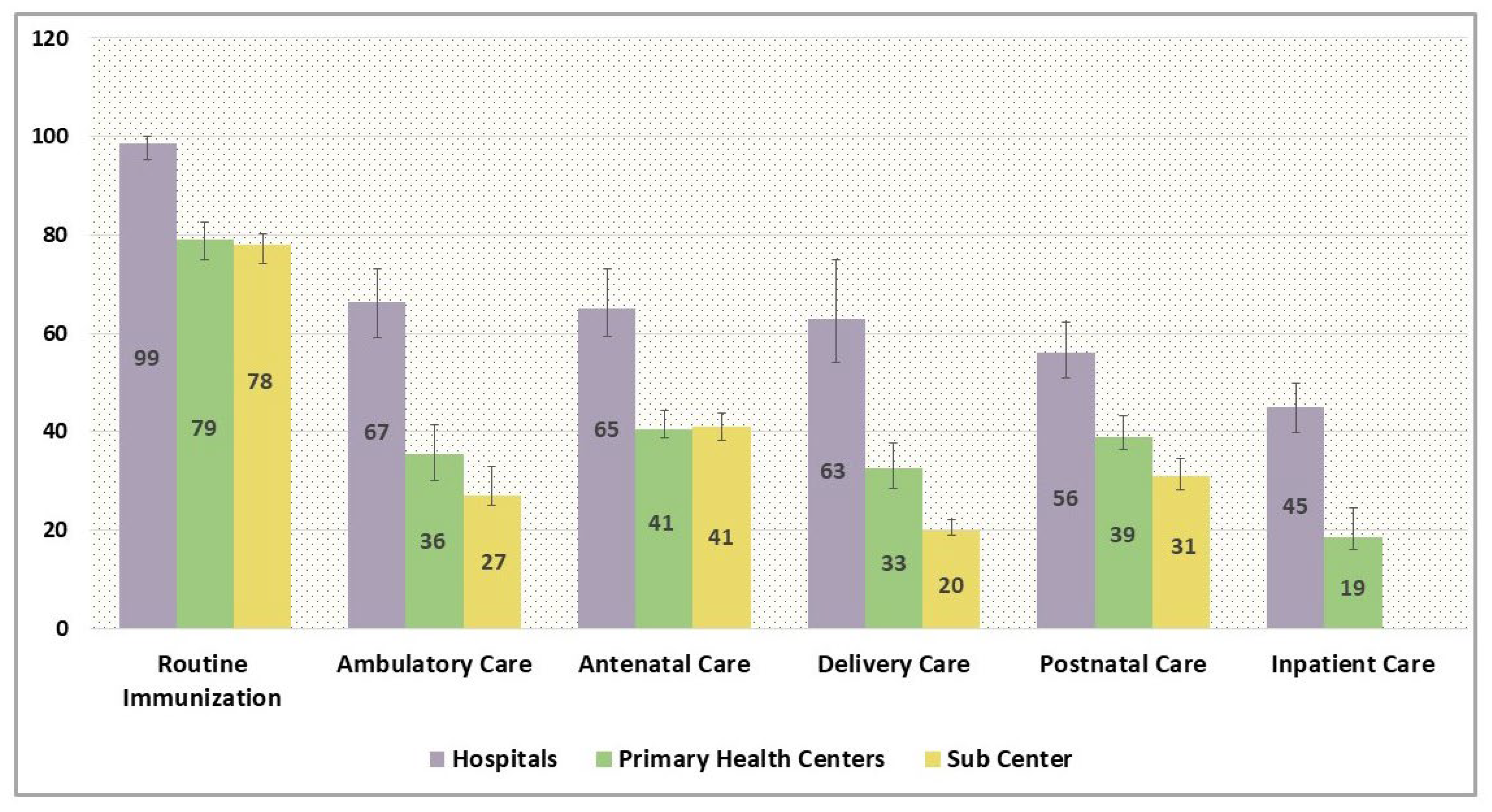 Ijerph 22 00561 g006