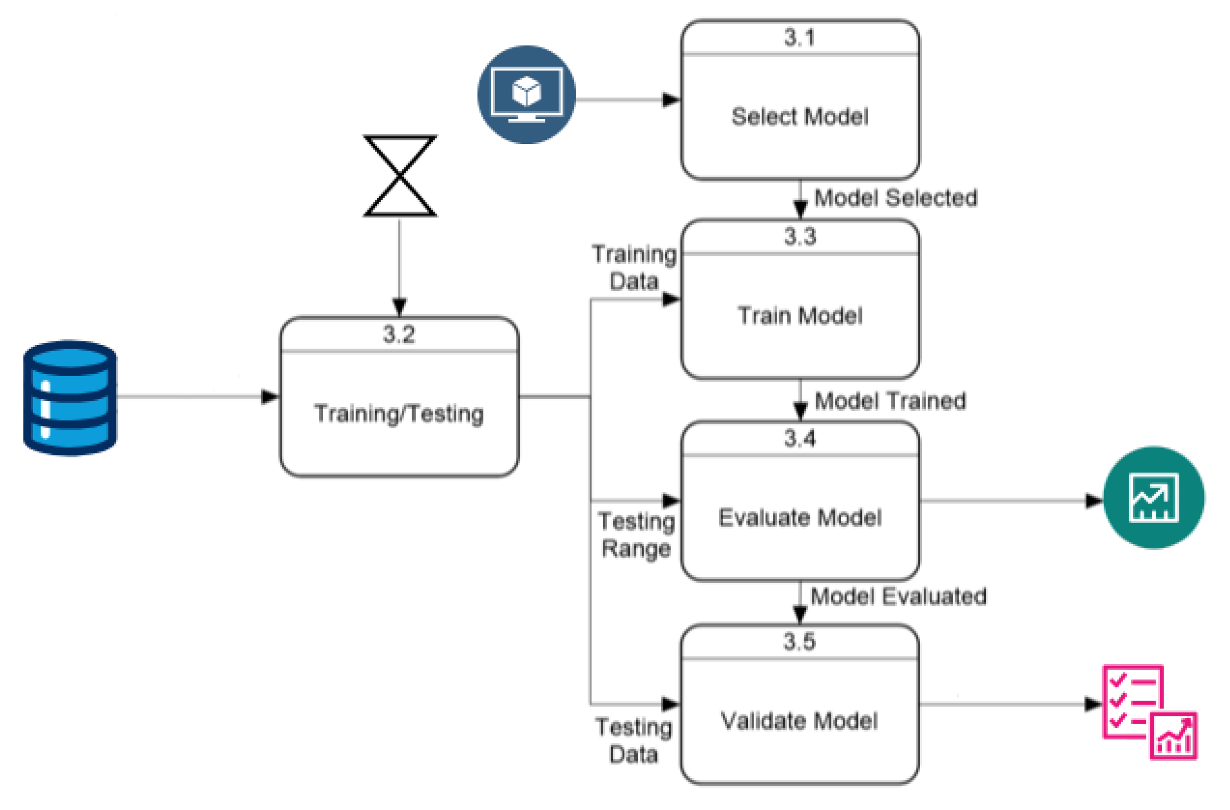Ijerph 22 00562 g003