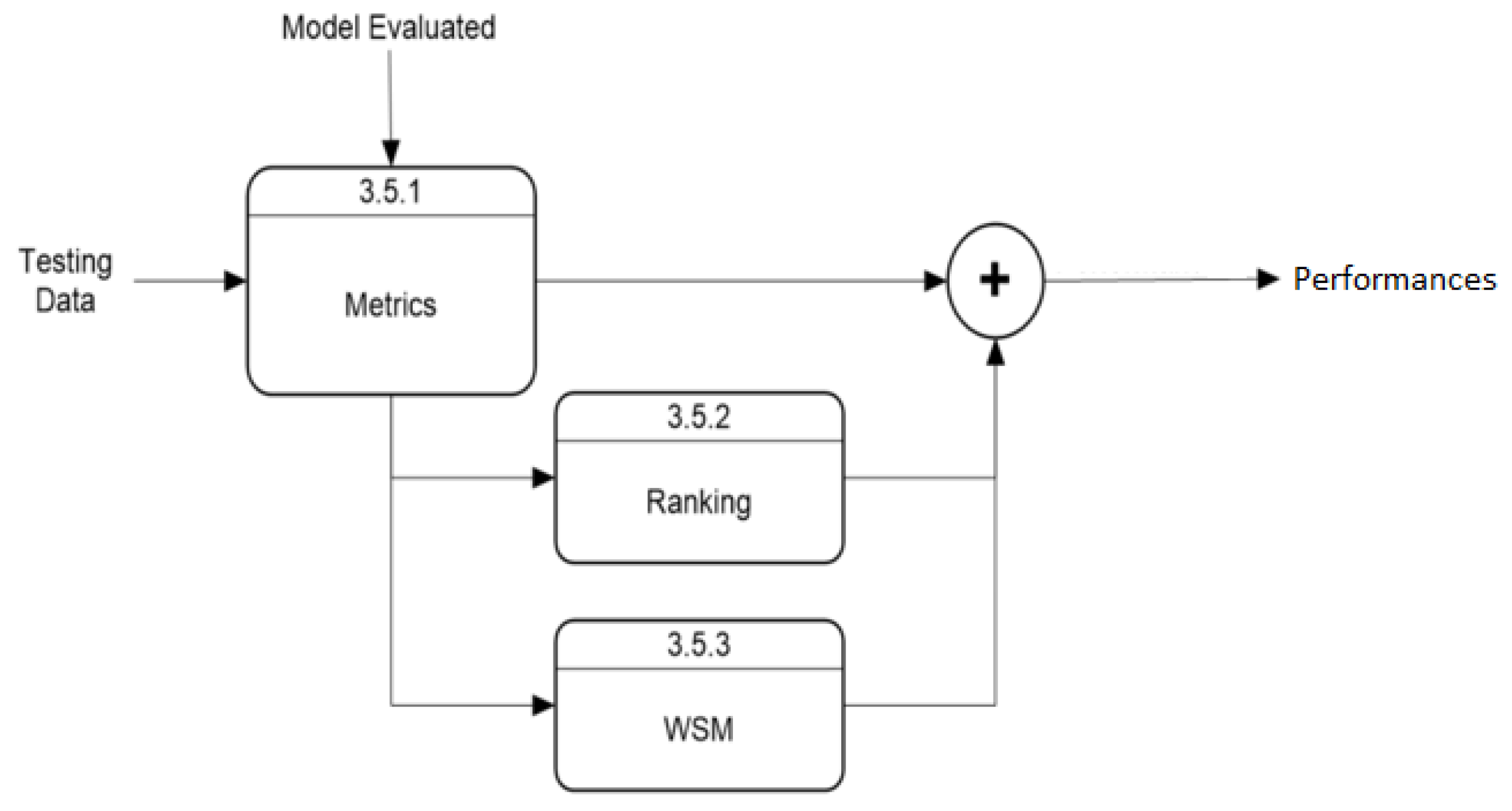 Ijerph 22 00562 g004