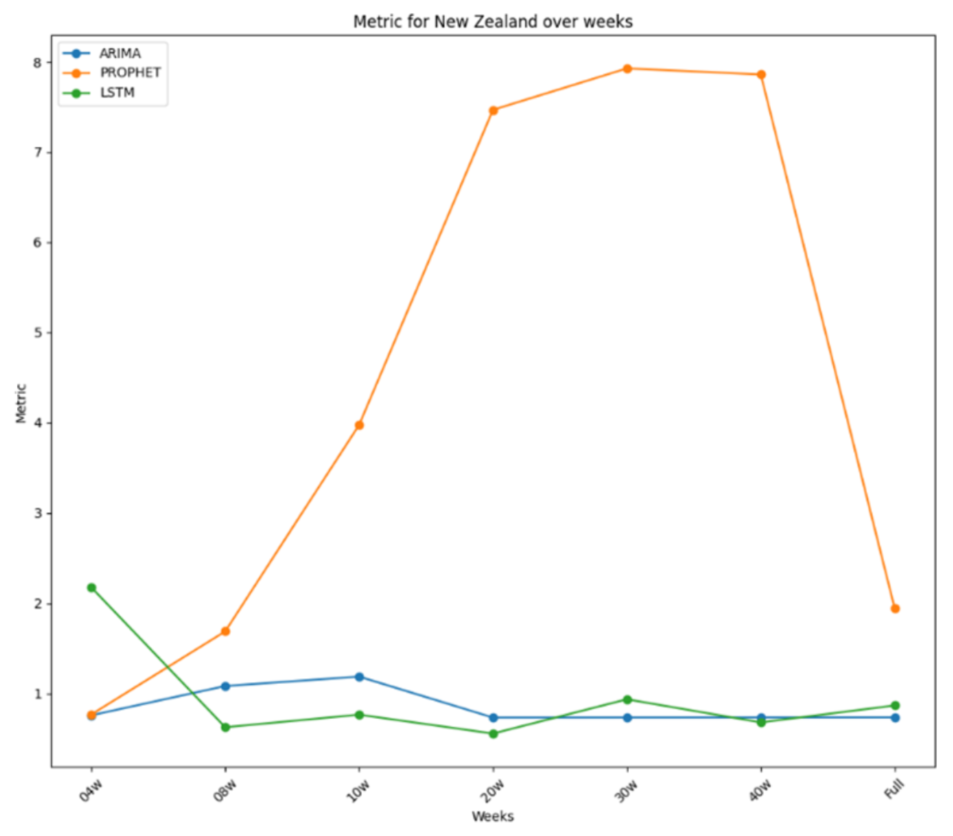 Ijerph 22 00562 g008