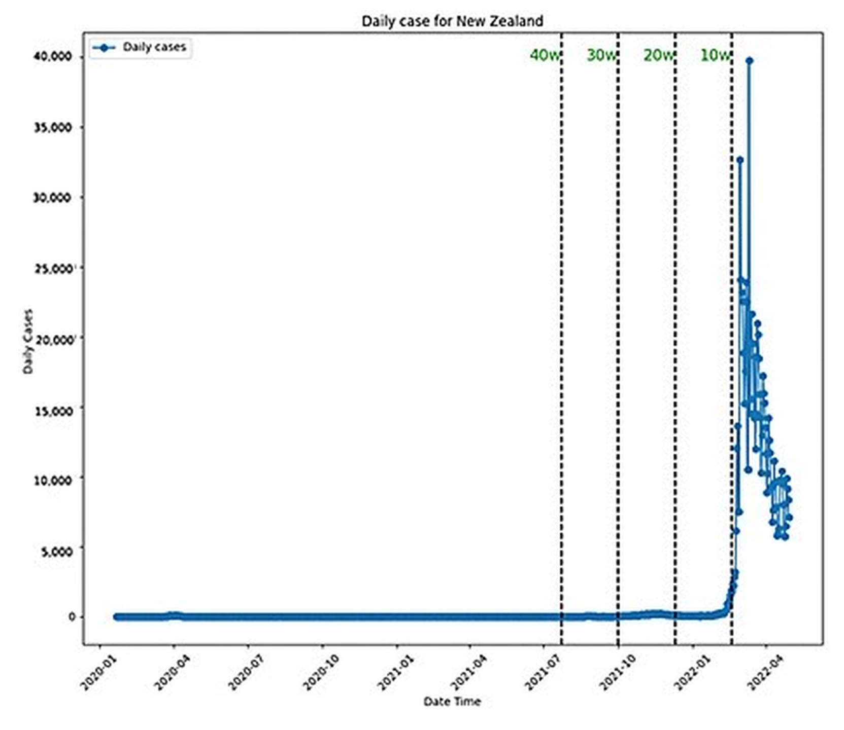 Ijerph 22 00562 g009