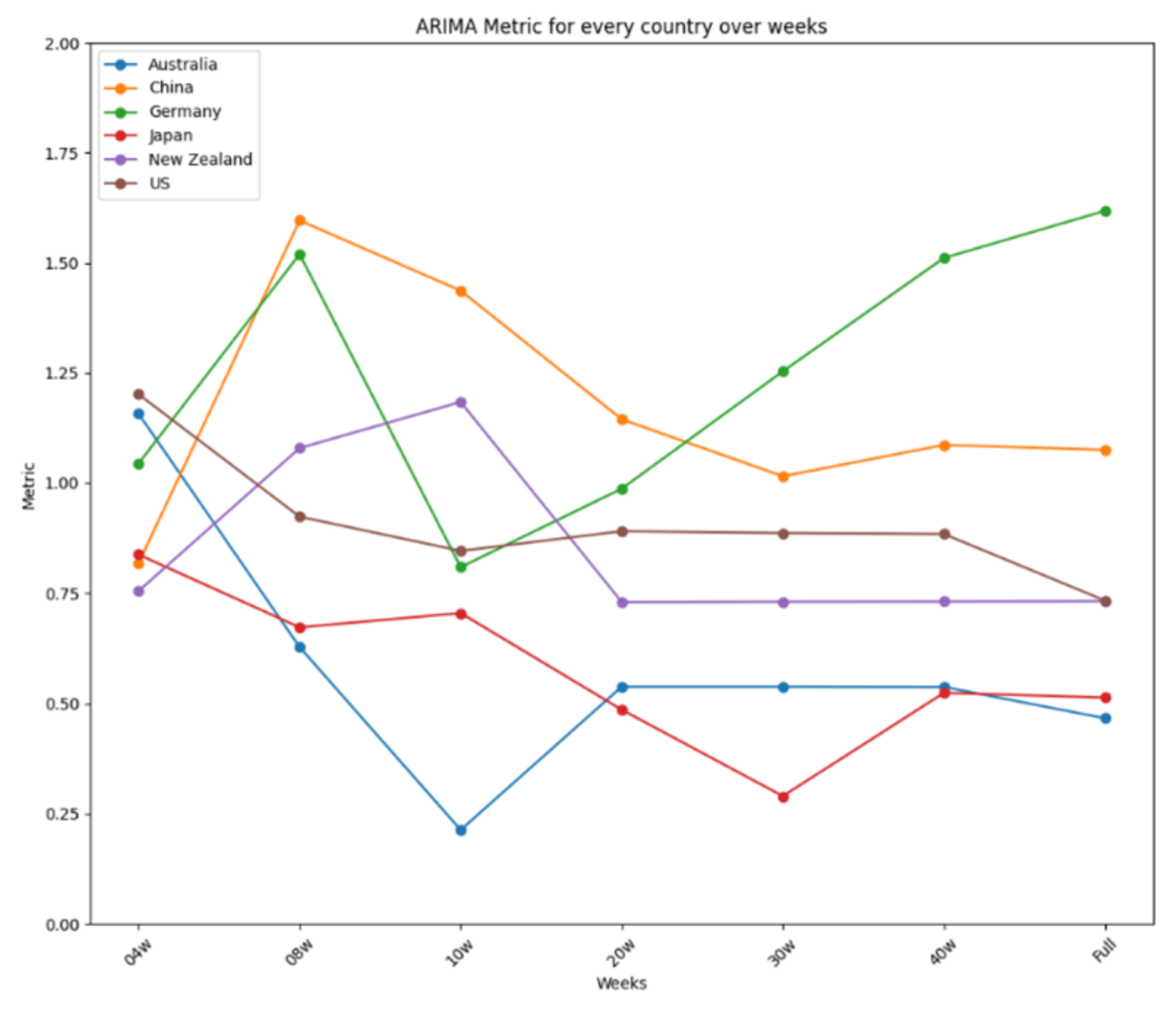 Ijerph 22 00562 g012