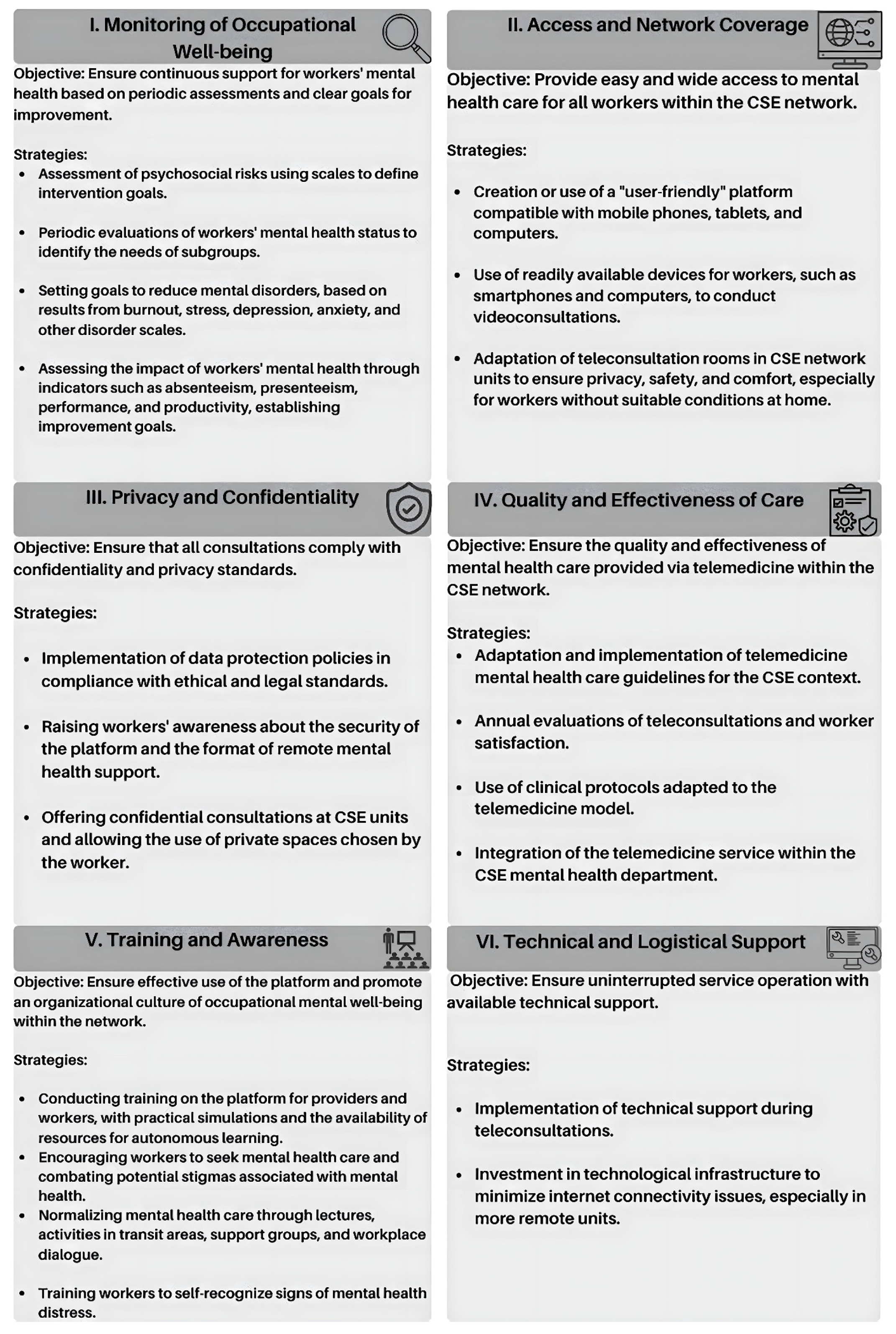 Ijerph 22 00565 g001