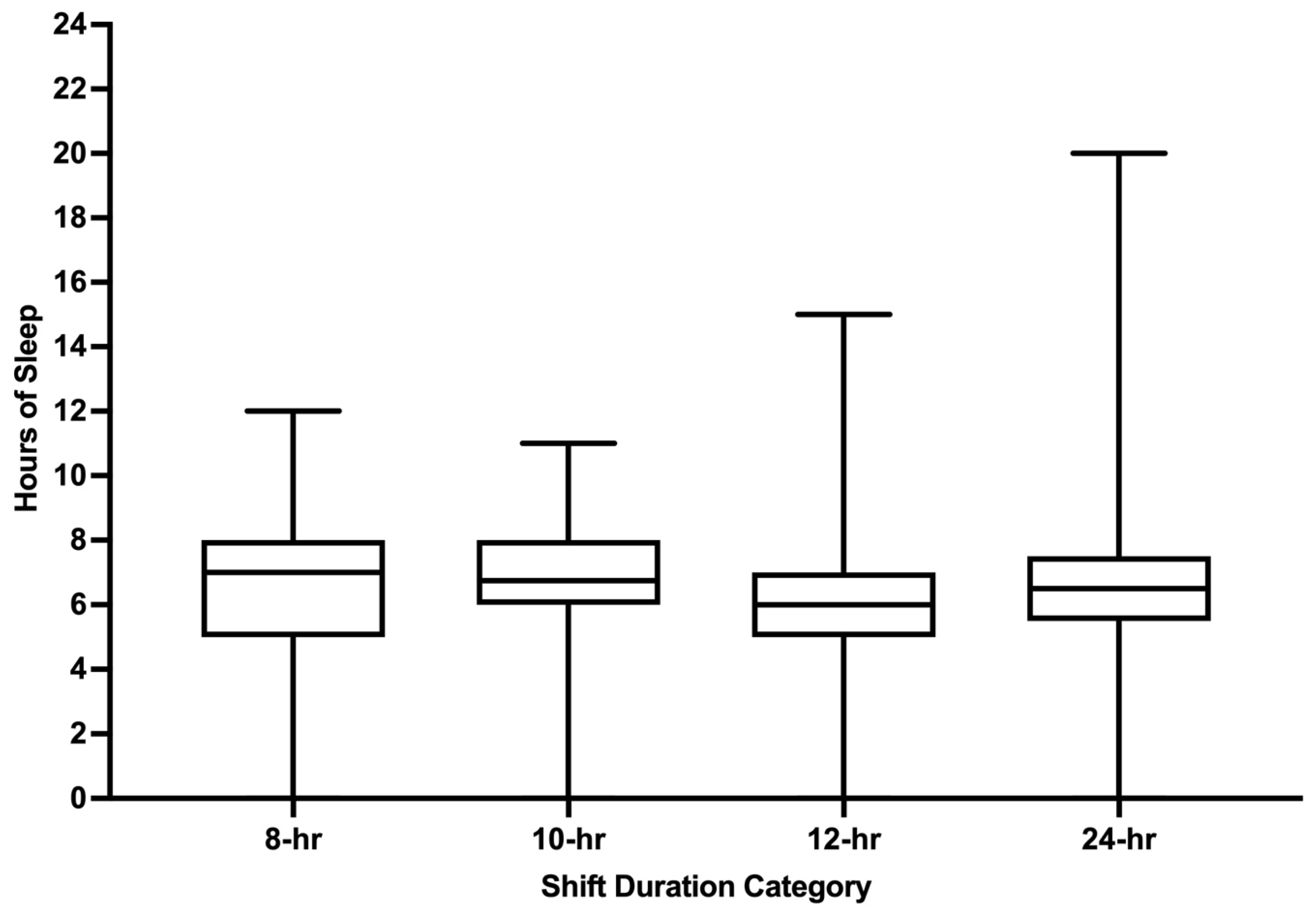 Ijerph 22 00573 g002