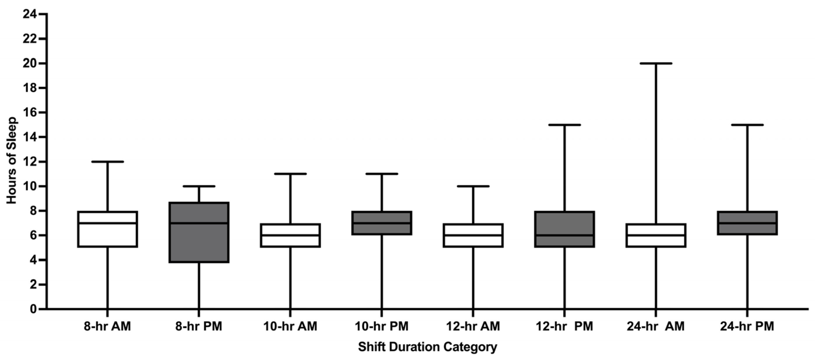 Ijerph 22 00573 g003