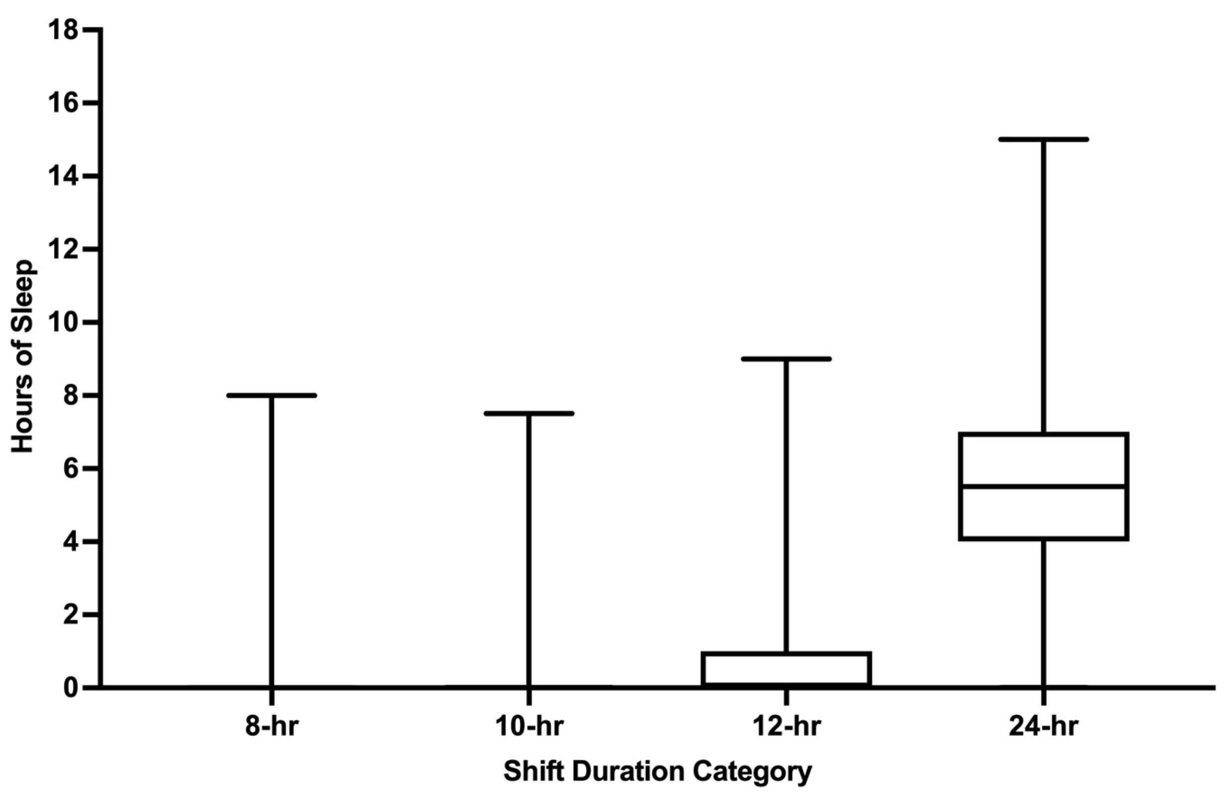 Ijerph 22 00573 g004