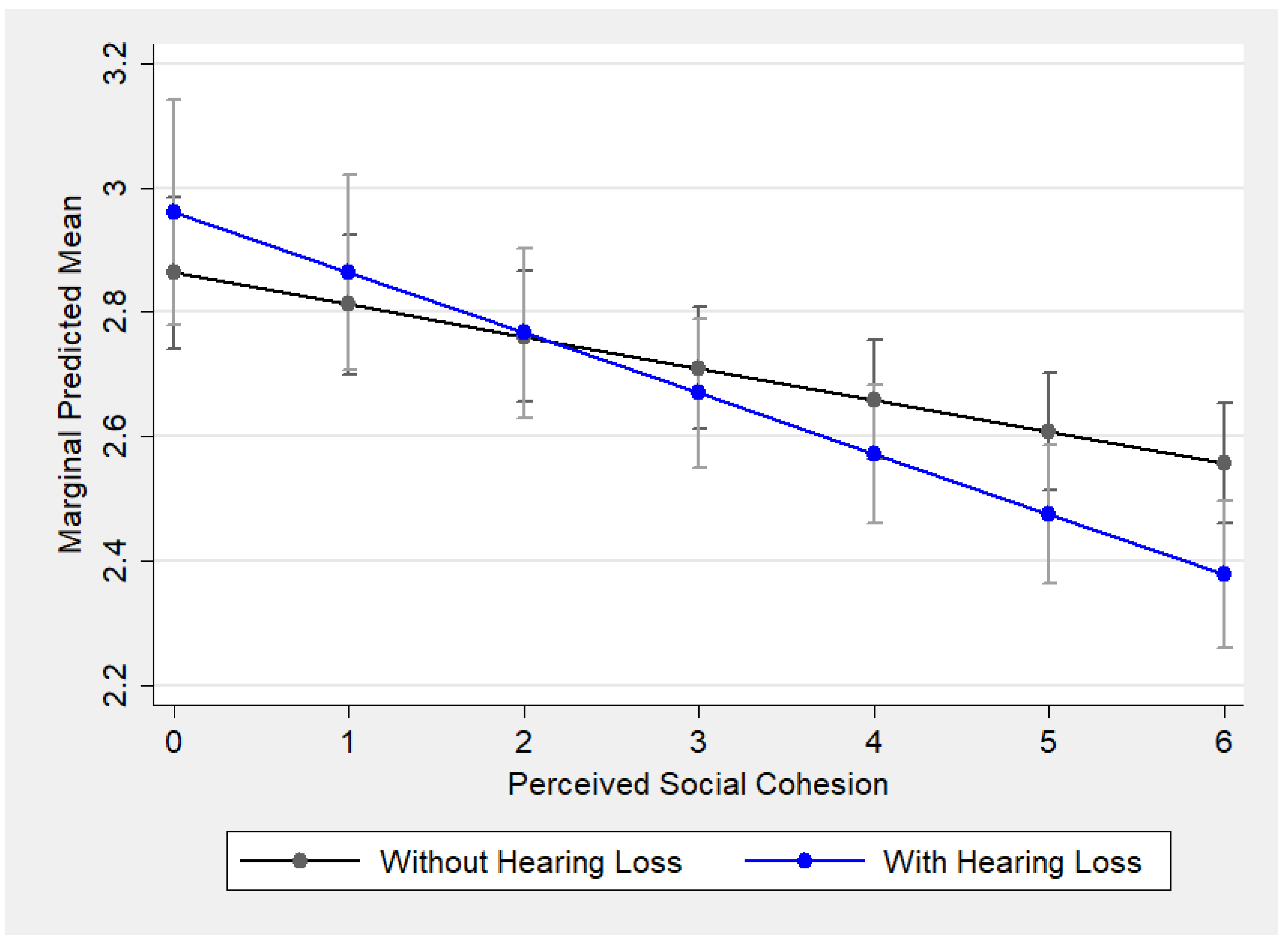 Ijerph 22 00583 g001