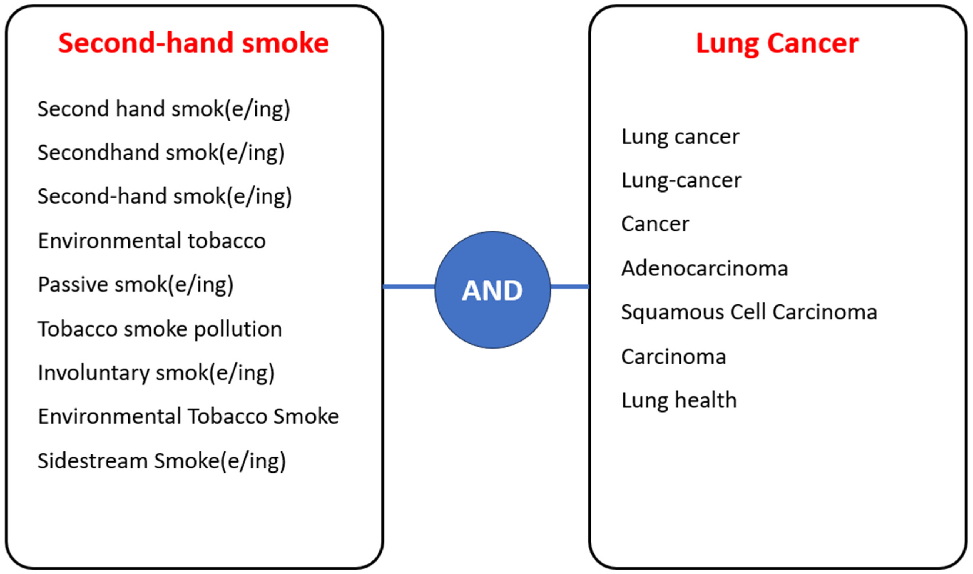 Ijerph 22 00595 g0a1 Ijerph 22 00595 g0a1