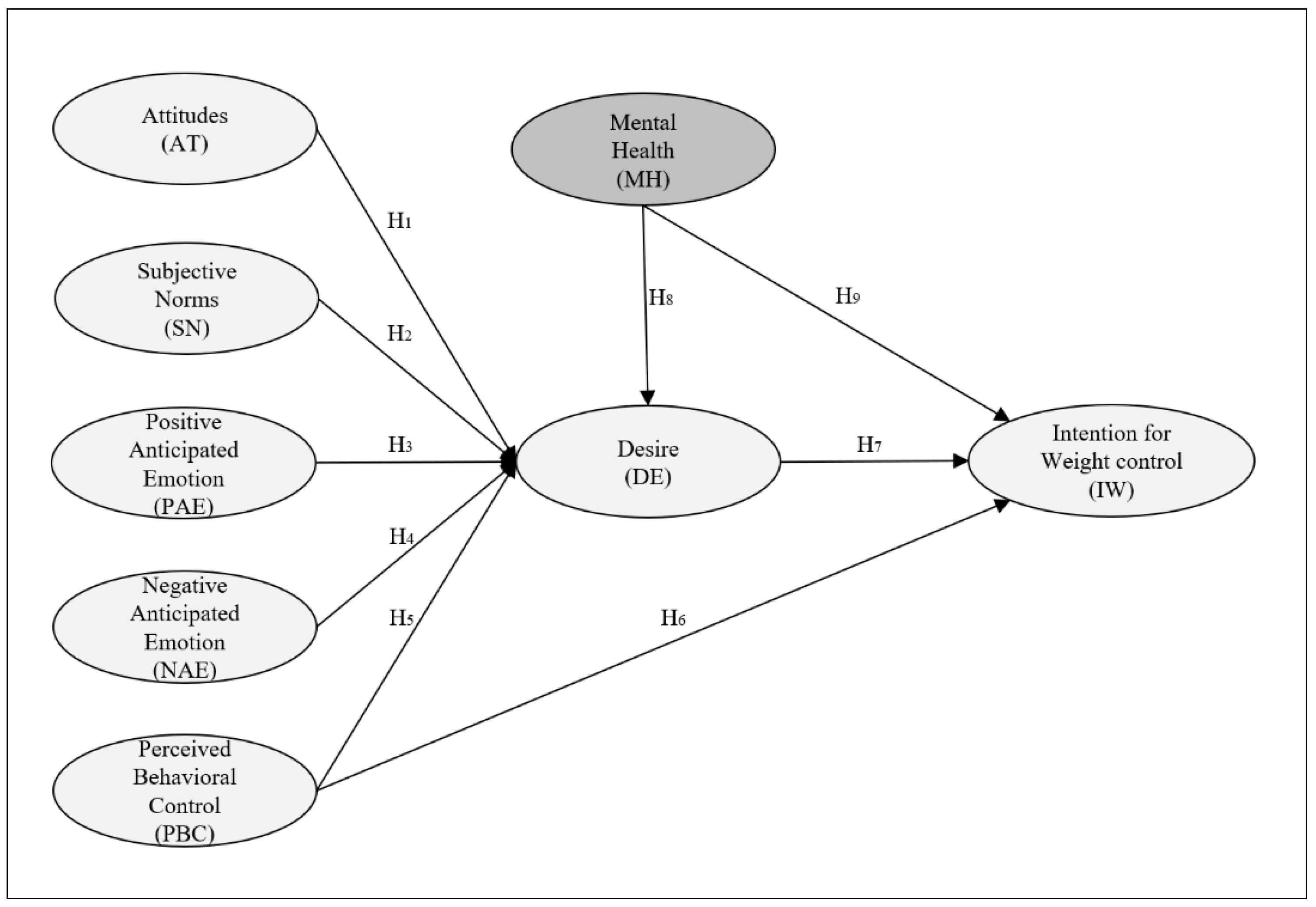 Ijerph 22 00600 g001