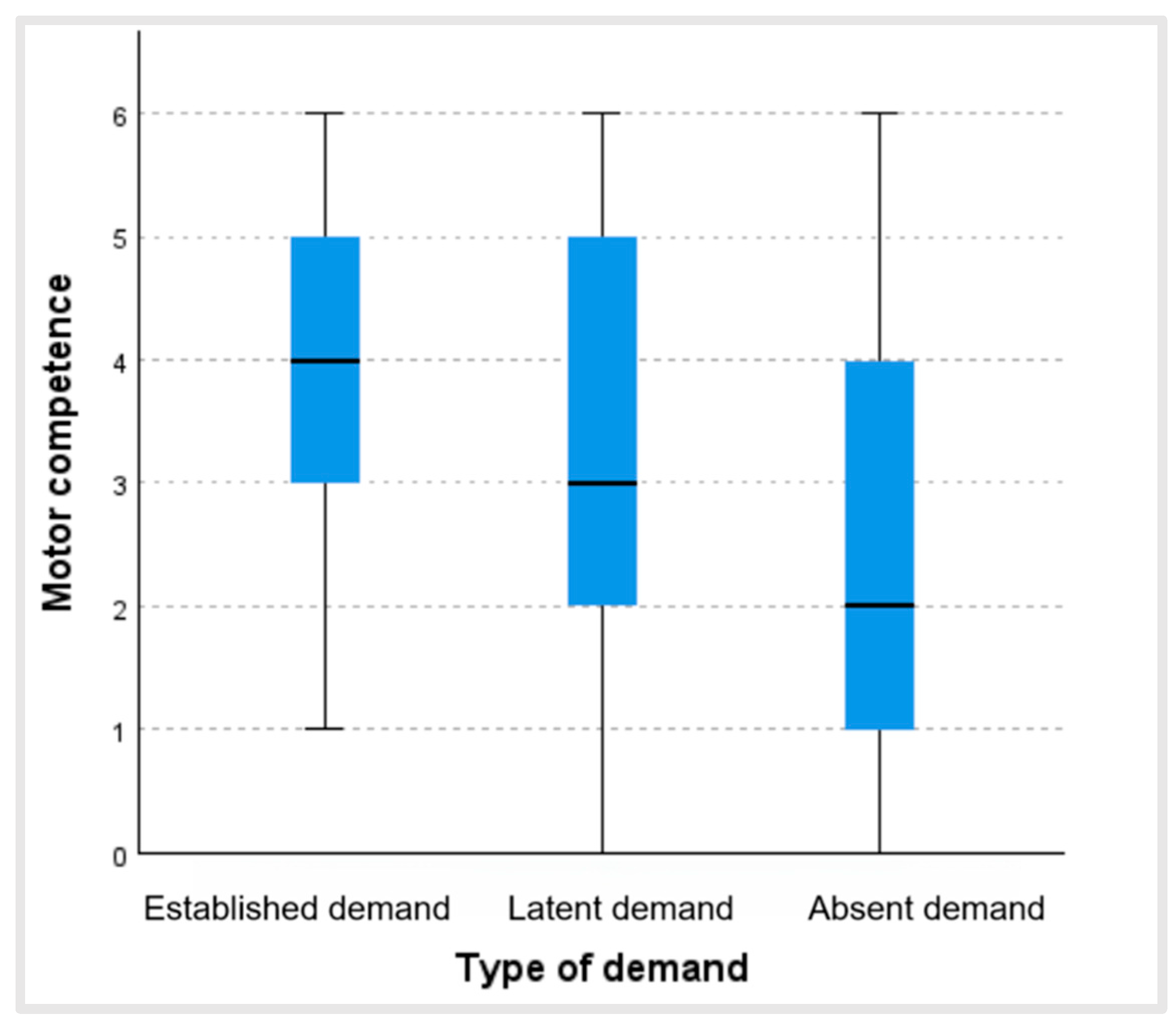 Ijerph 22 00606 g003