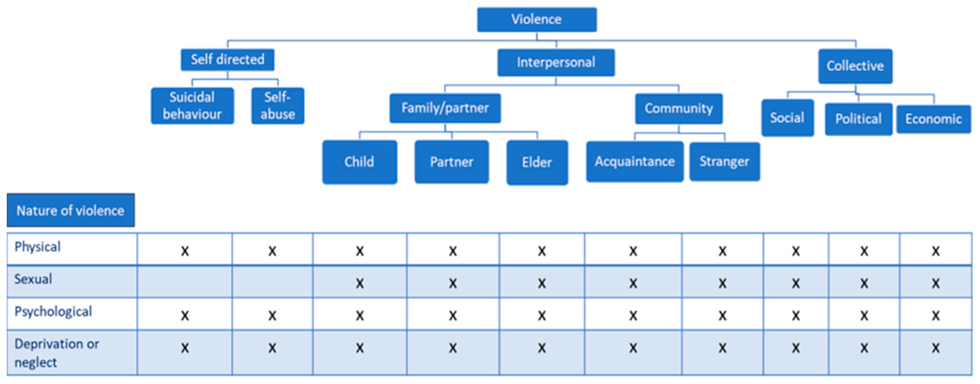 Ijerph 22 00607 g001