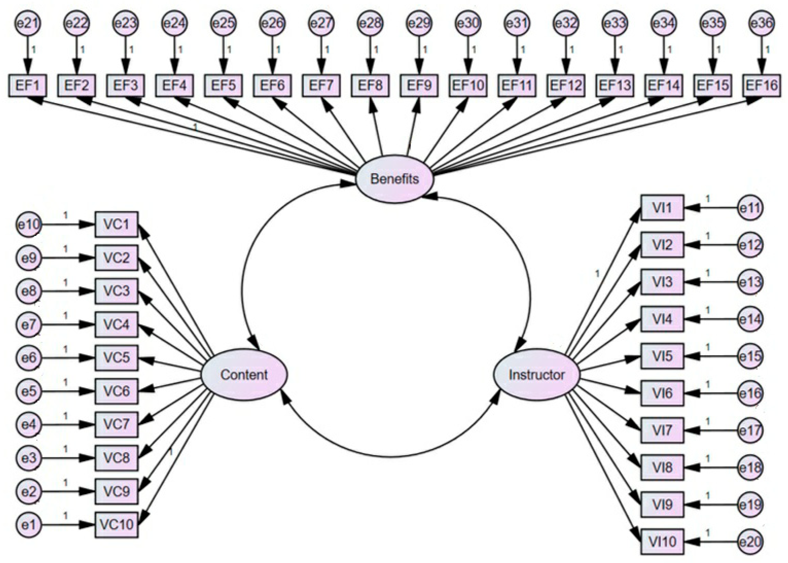 Ijerph 22 00613 g001