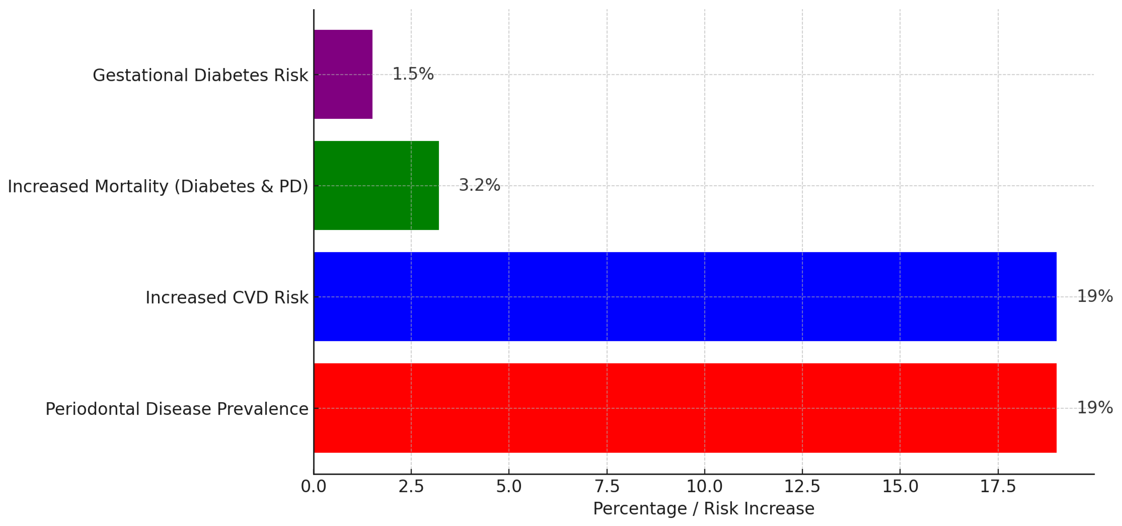 Ijerph 22 00624 g001