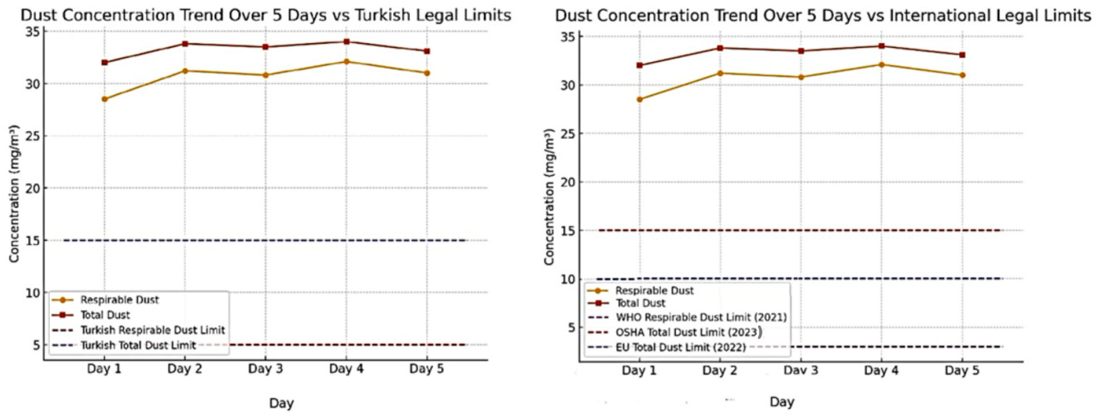Ijerph 22 00649 g006