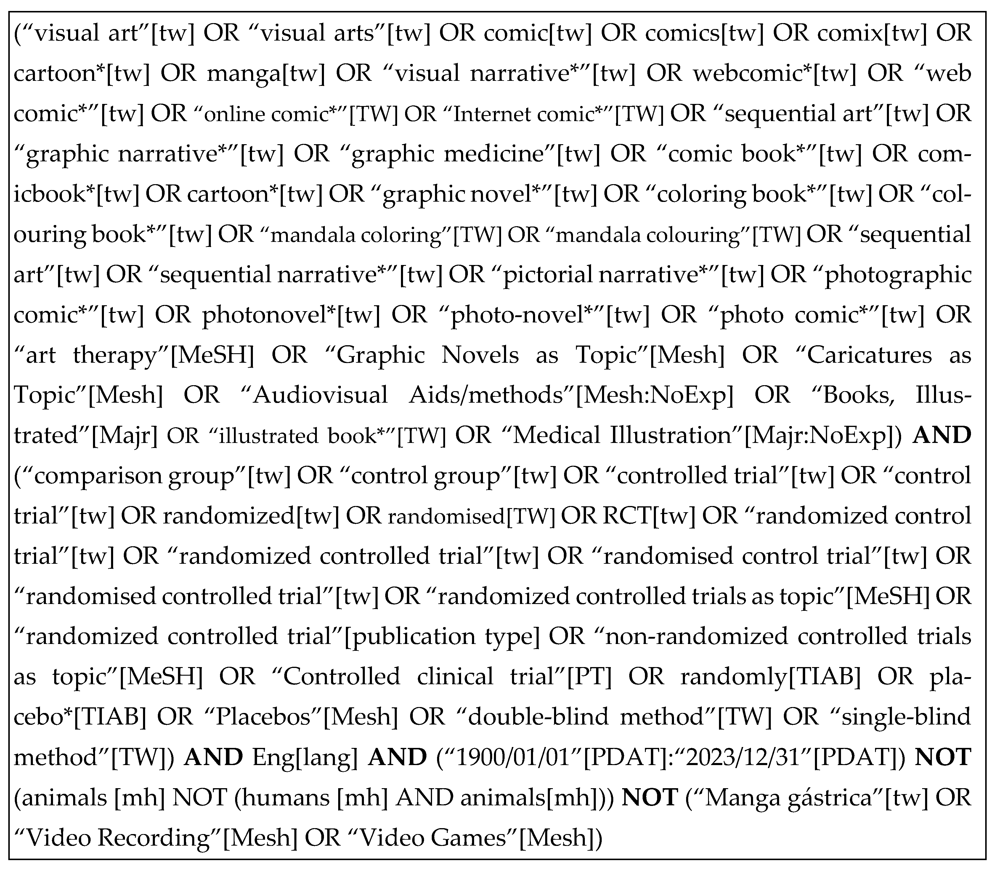 Ijerph 22 00657 g001