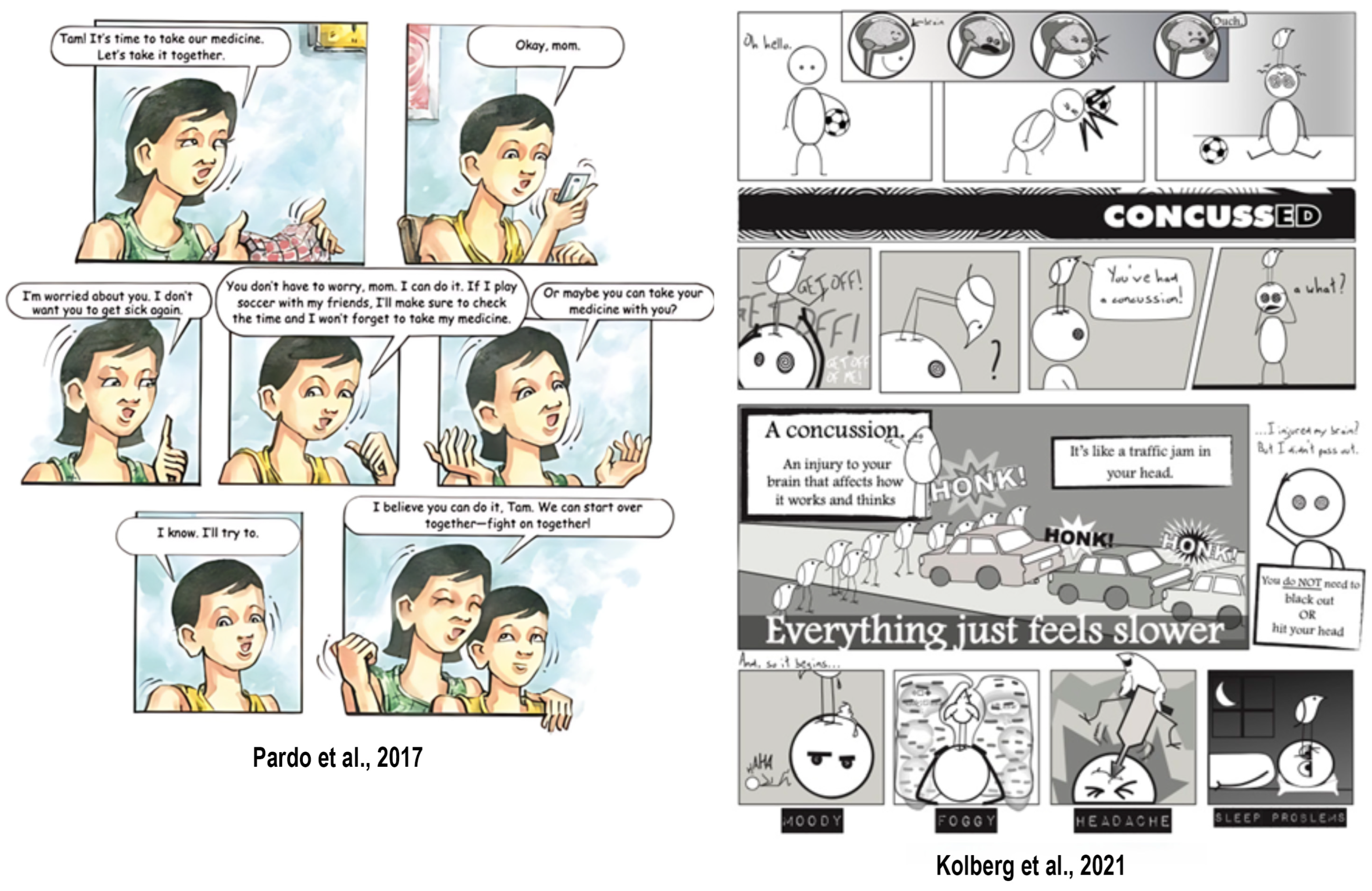 Ijerph 22 00657 g003