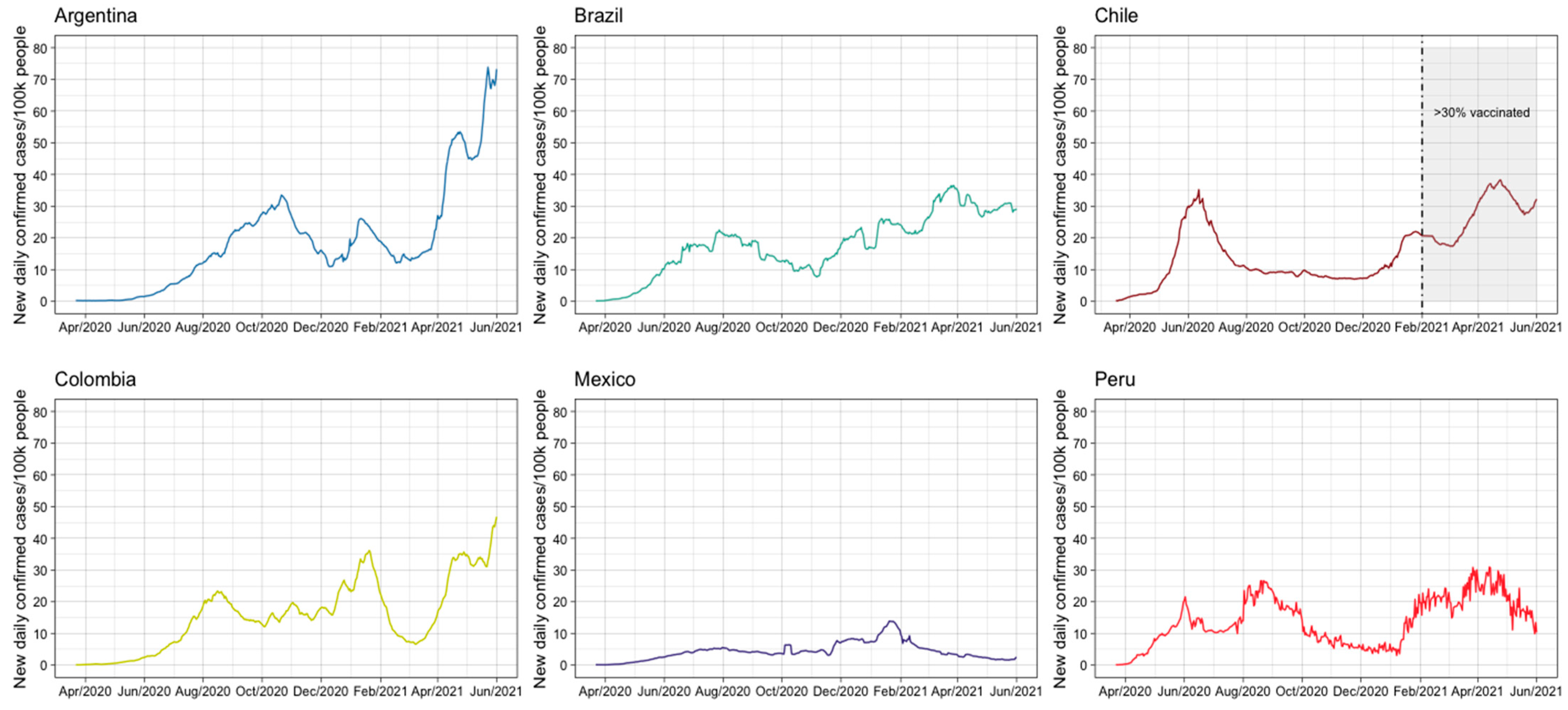 Ijerph 22 00669 g001