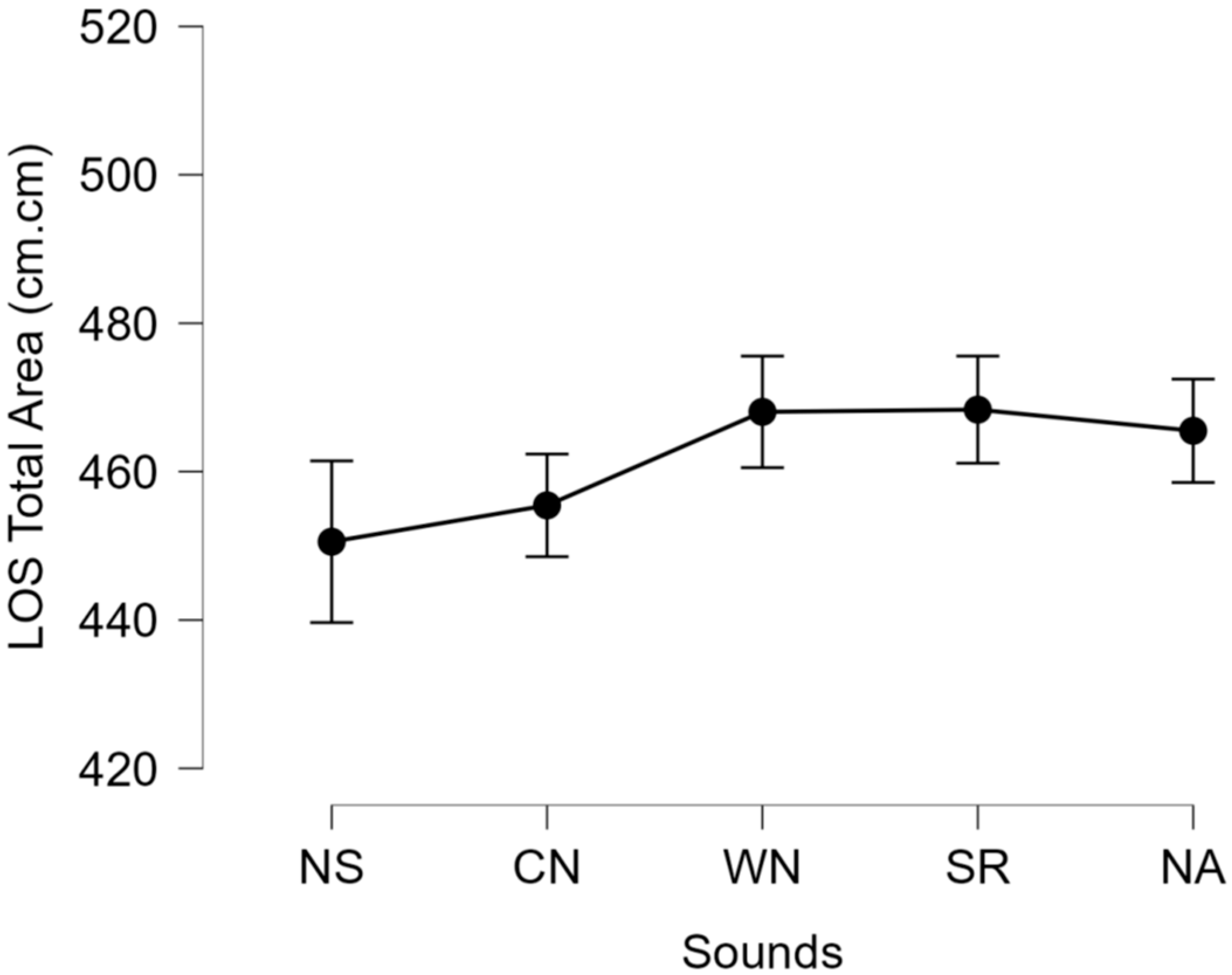 Ijerph 22 00679 g002