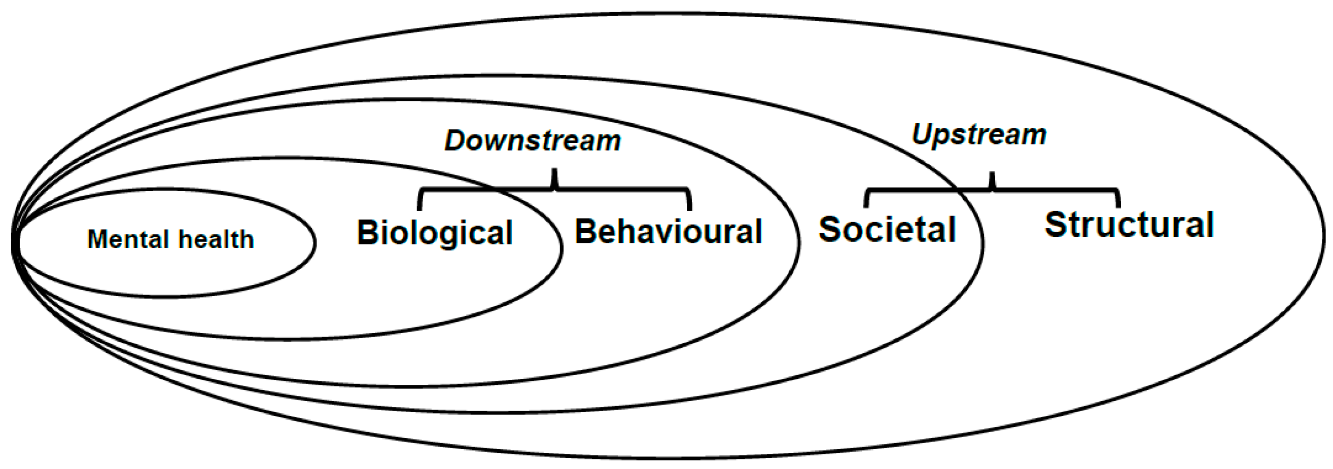 Ijerph 22 00694 g001