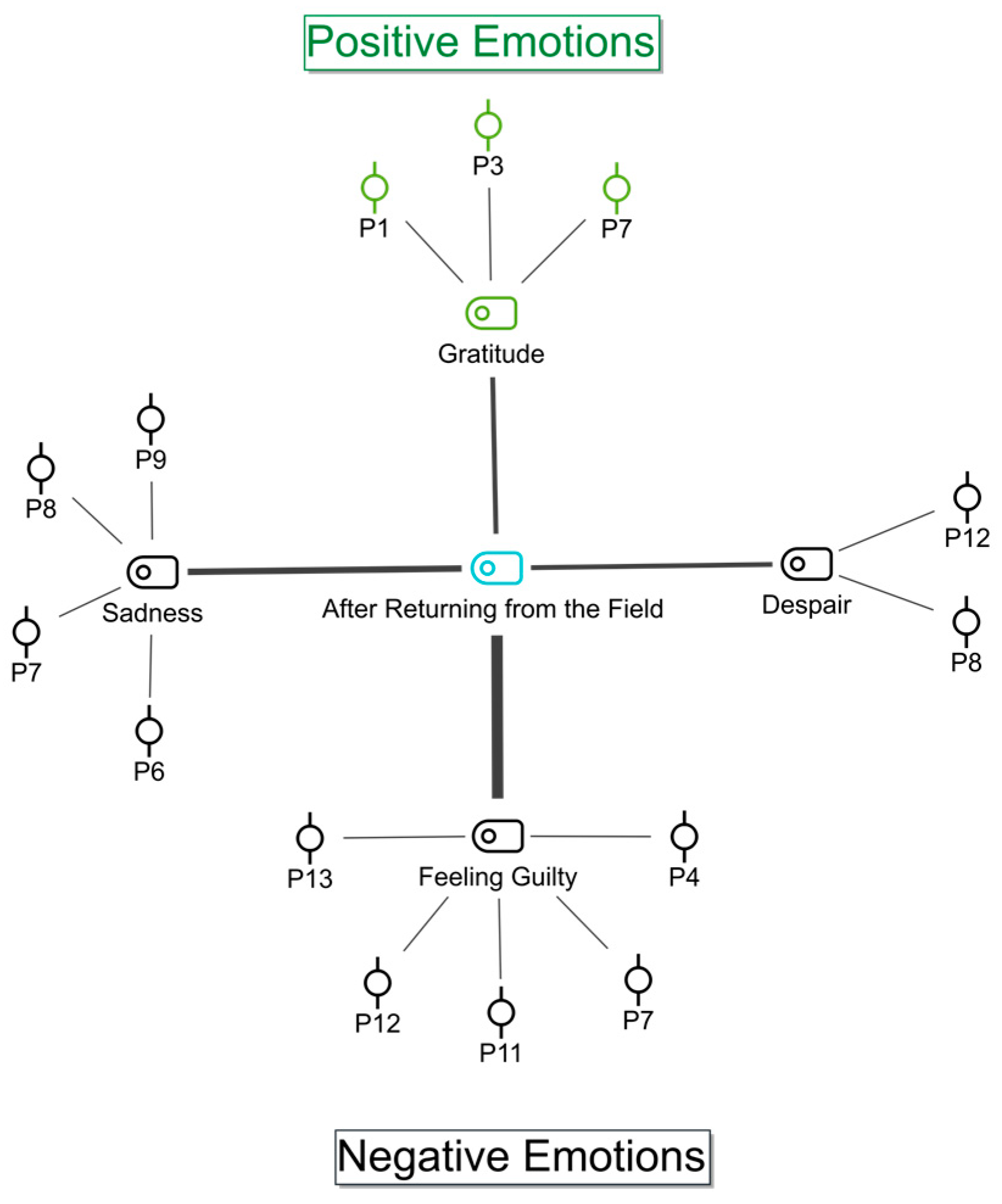 Ijerph 22 00699 g002