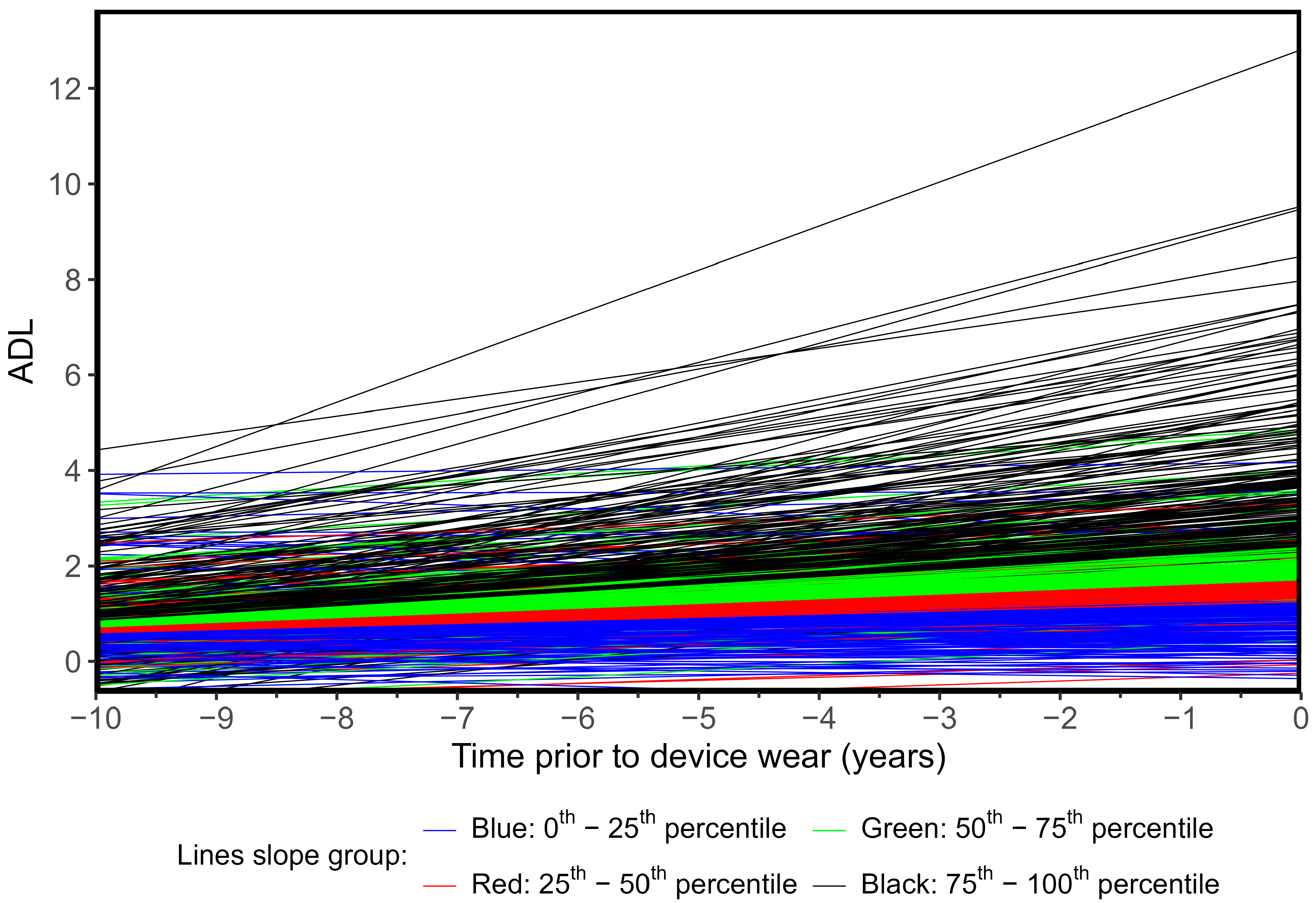 Ijerph 22 00704 g003