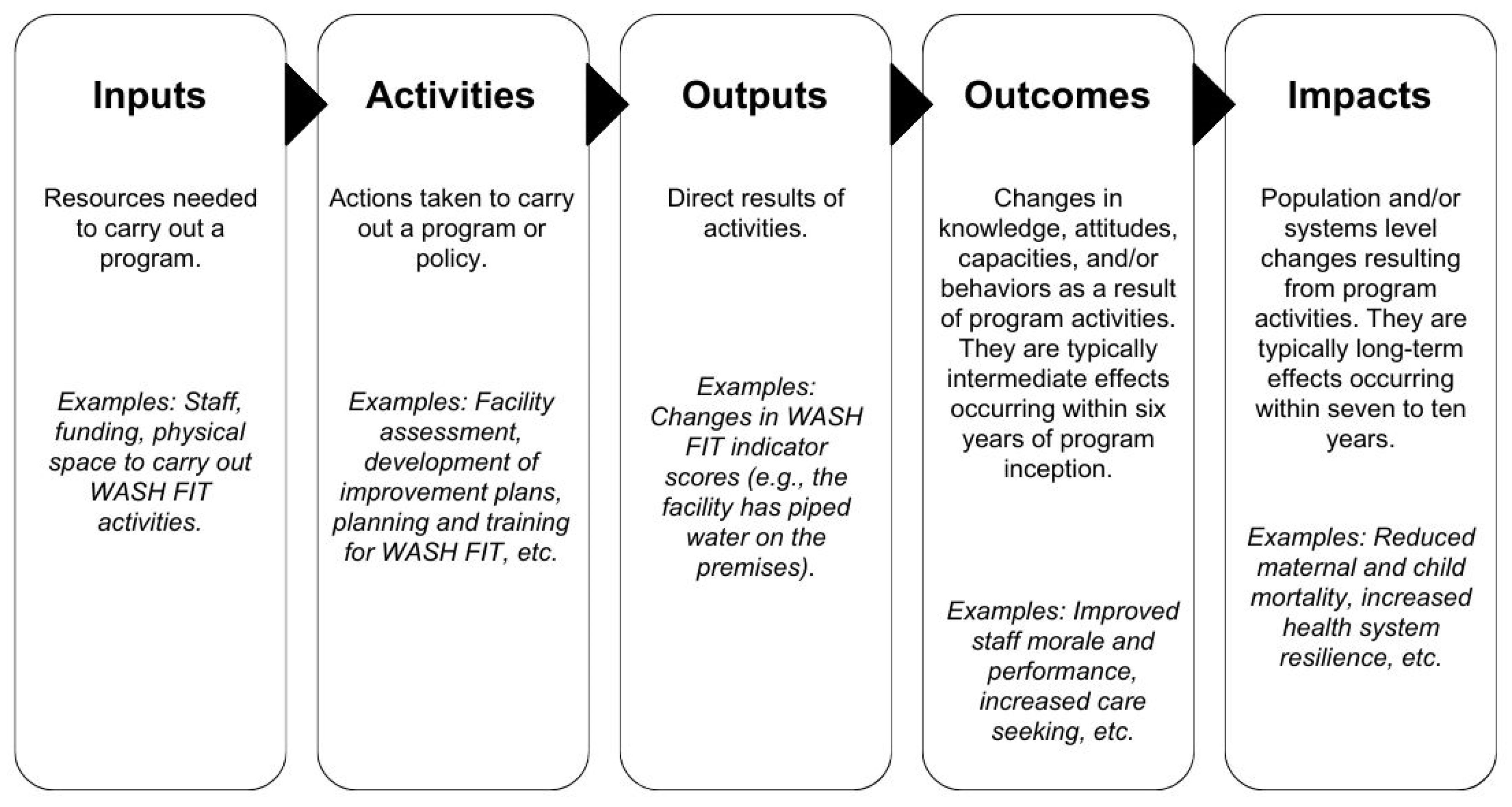 Ijerph 22 00708 g001
