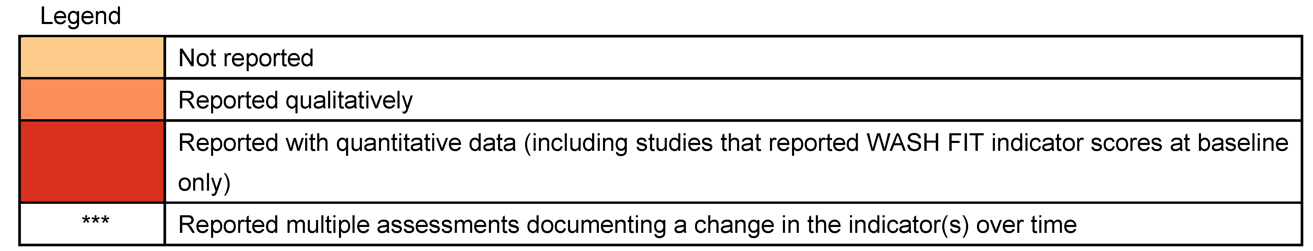 Ijerph 22 00708 g005b