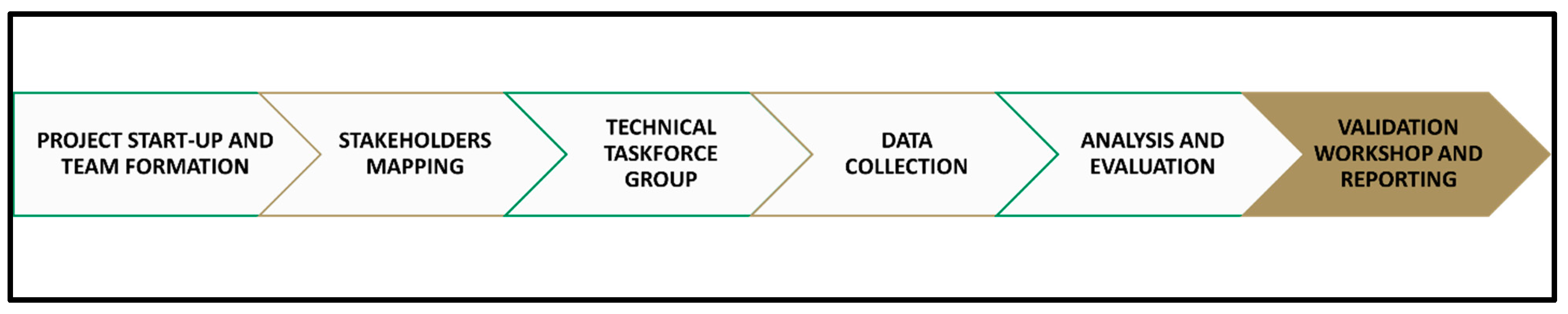 Ijerph 22 00749 g001