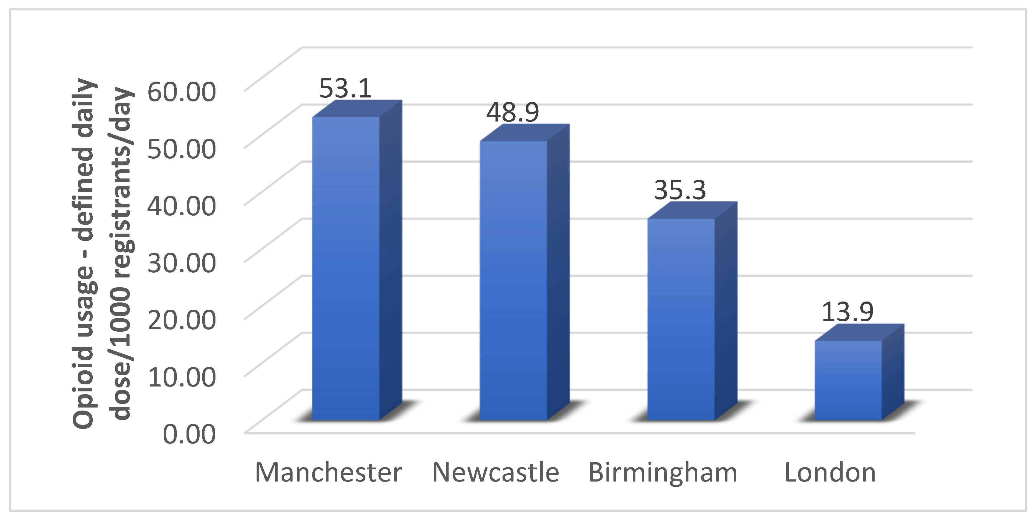 Ijerph 22 00750 g002 Ijerph 22 00750 g002