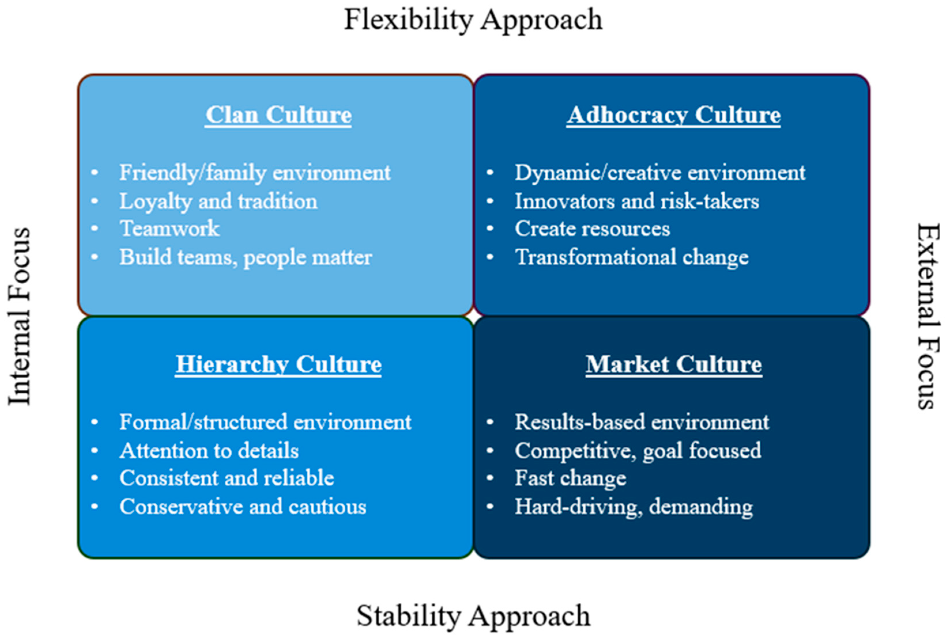 Ijerph 22 00756 g001