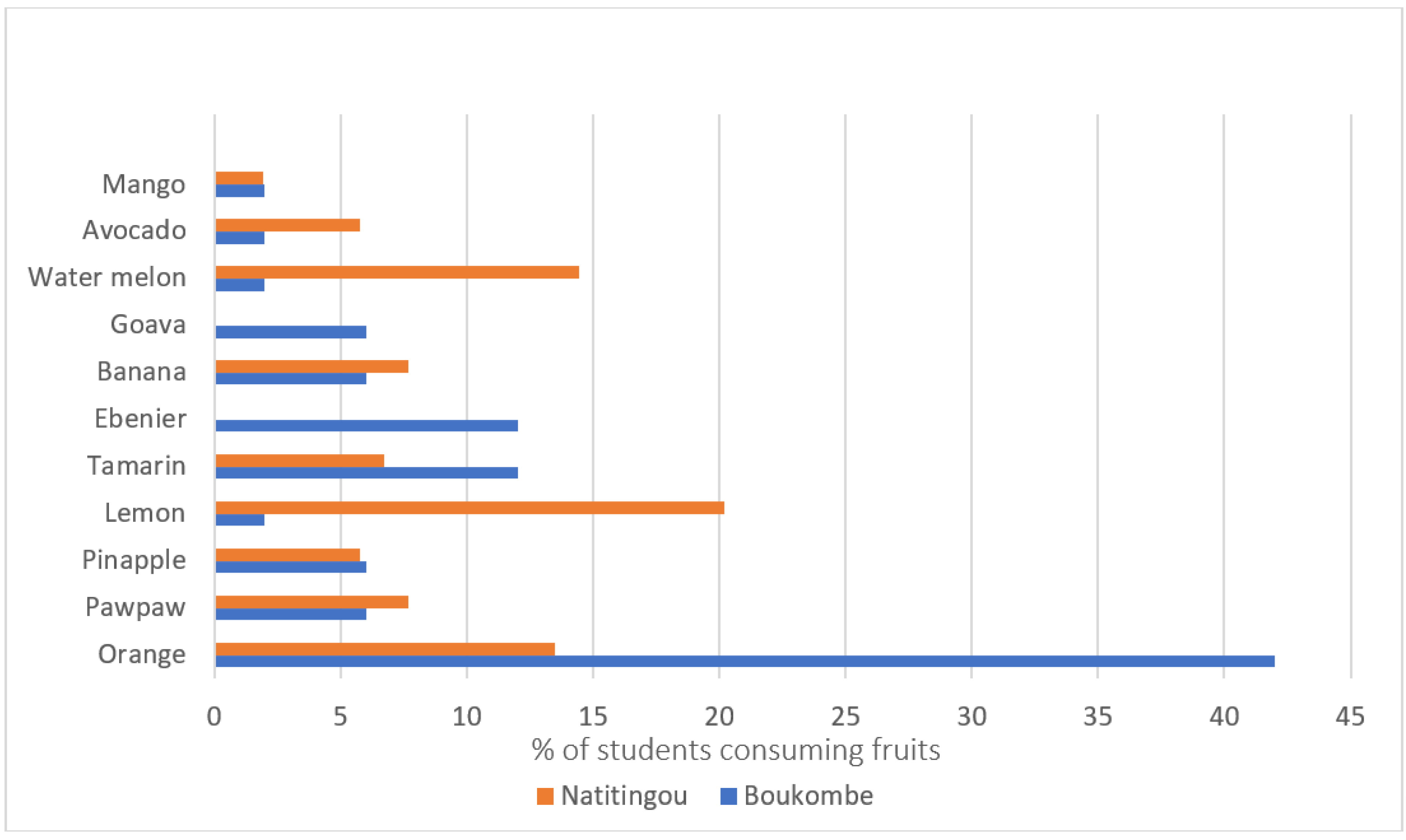 Ijerph 22 00767 g002