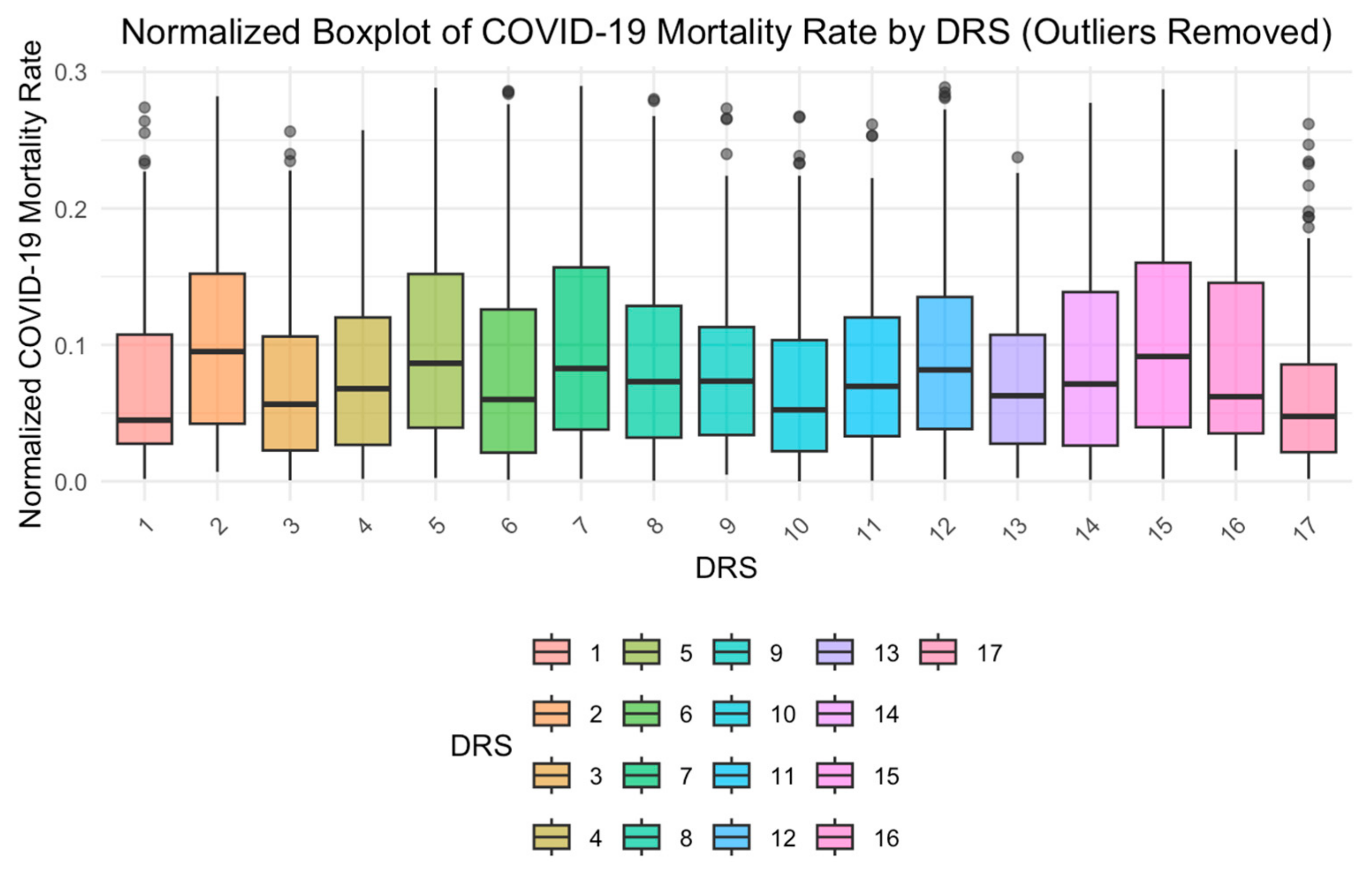 Ijerph 22 00772 g002