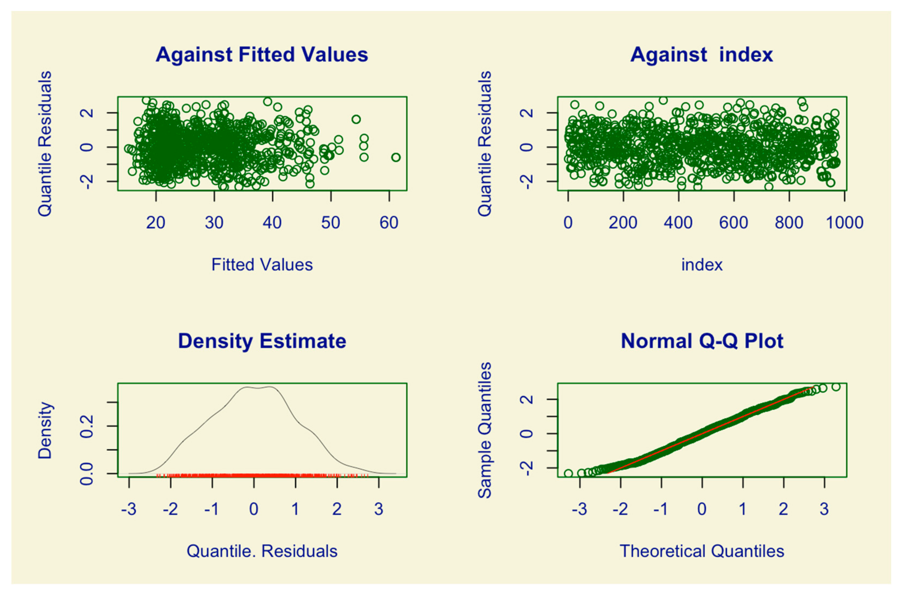 Ijerph 22 00772 g003
