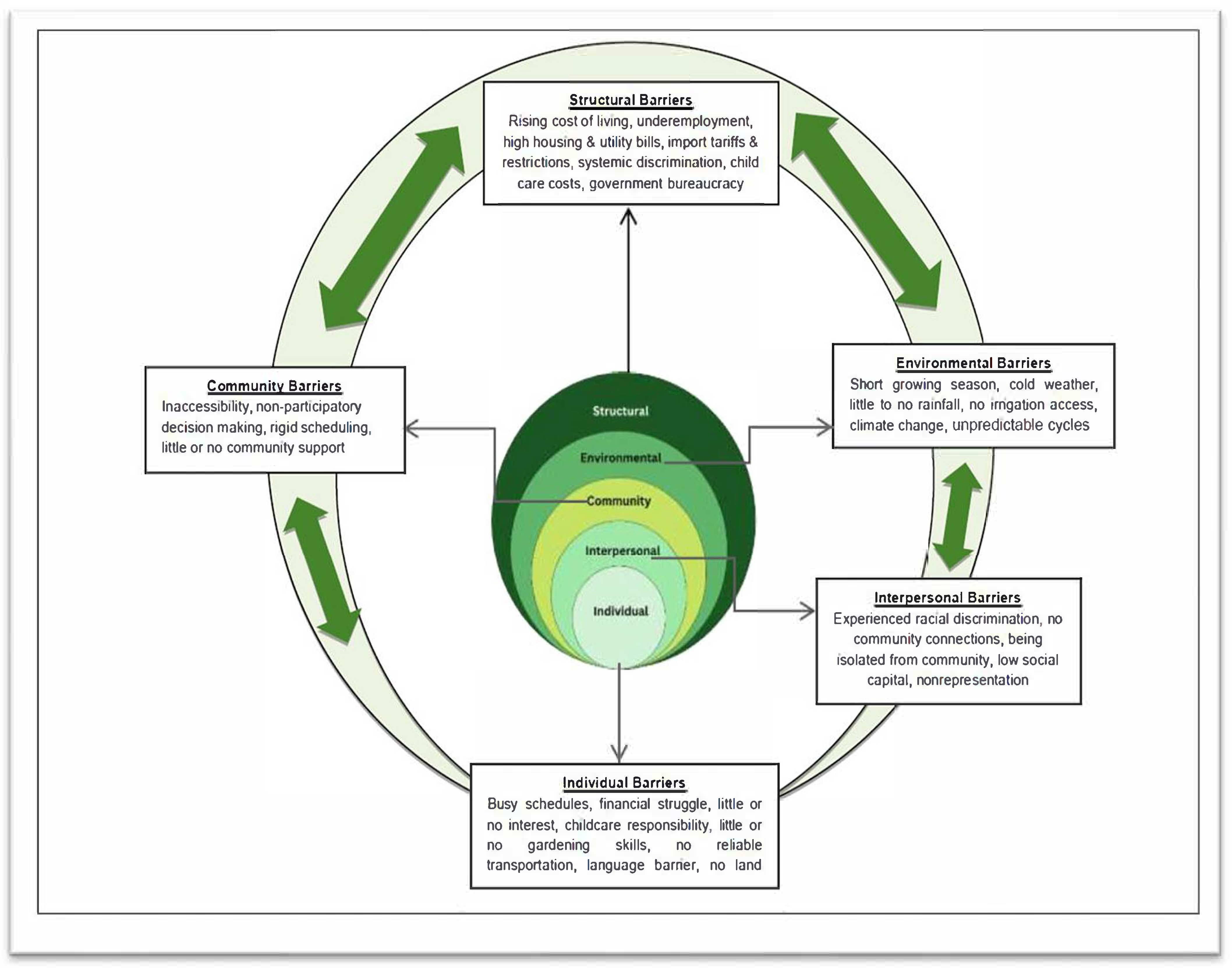 Ijerph 22 00789 g003